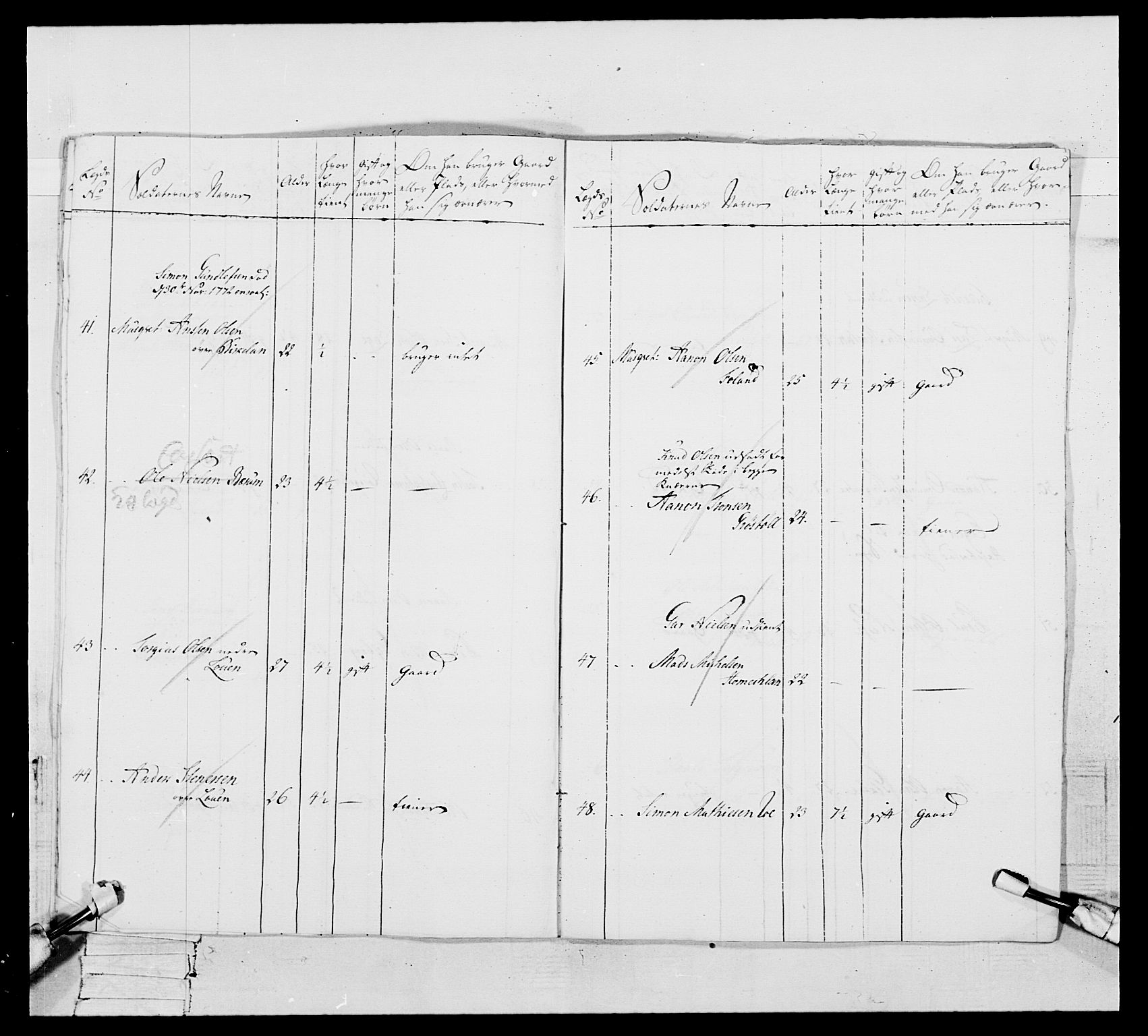 Generalitets- og kommissariatskollegiet, Det kongelige norske kommissariatskollegium, AV/RA-EA-5420/E/Eh/L0105: 2. Vesterlenske nasjonale infanteriregiment, 1766-1773, p. 449