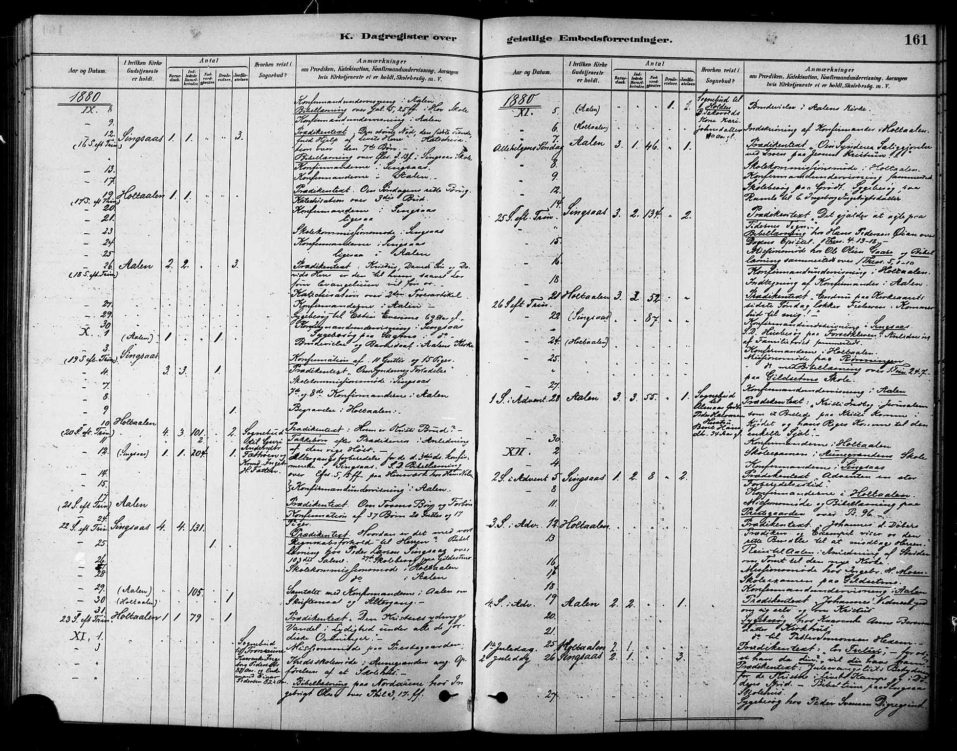 Ministerialprotokoller, klokkerbøker og fødselsregistre - Sør-Trøndelag, SAT/A-1456/685/L0972: Parish register (official) no. 685A09, 1879-1890, p. 161