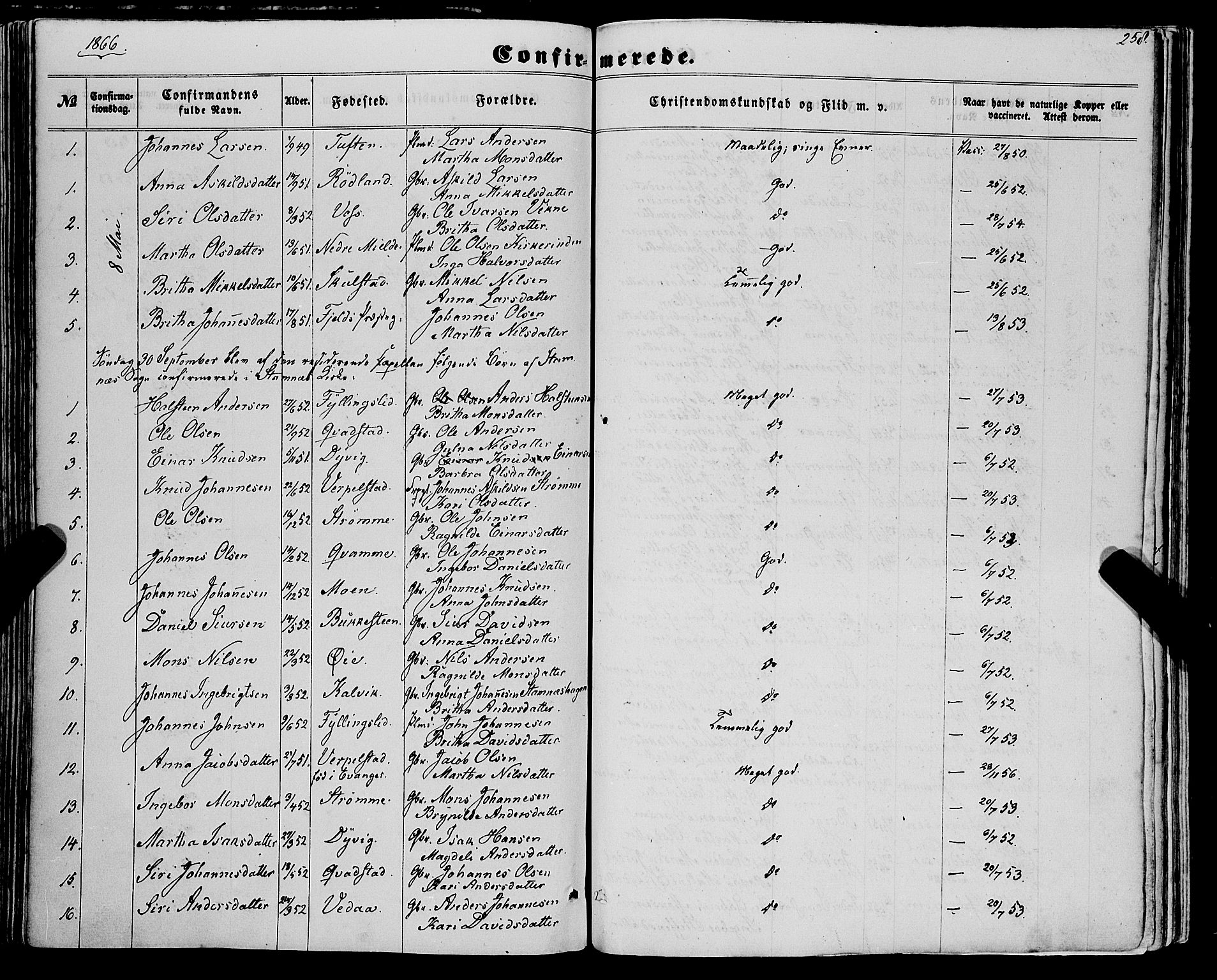 Haus sokneprestembete, AV/SAB-A-75601/H/Haa: Parish register (official) no. A 17, 1858-1870, p. 258