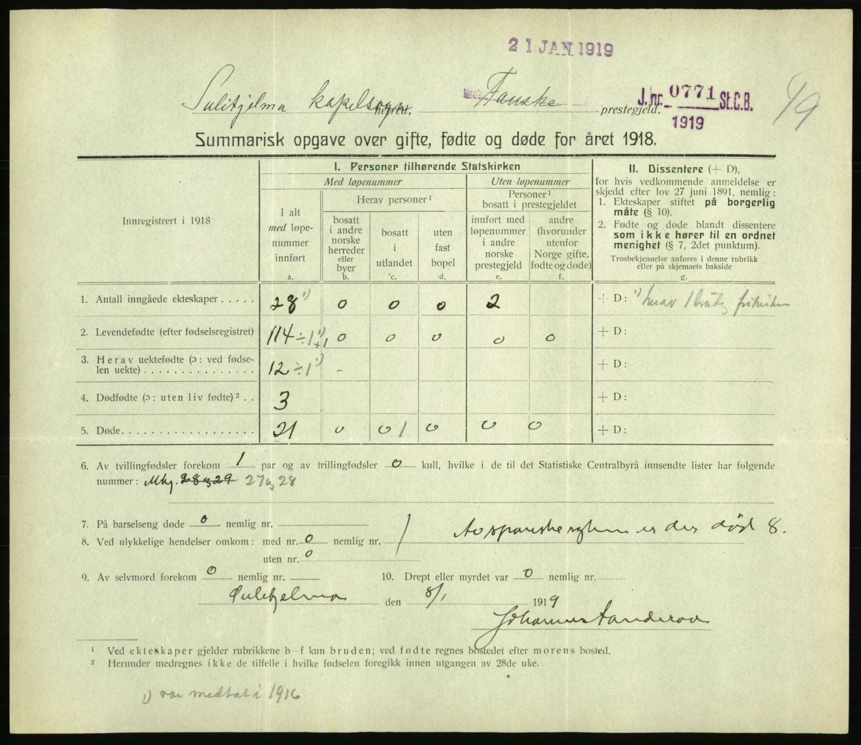 Statistisk sentralbyrå, Sosiodemografiske emner, Befolkning, RA/S-2228/D/Df/Dfb/Dfbh/L0059: Summariske oppgaver over gifte, fødte og døde for hele landet., 1918, p. 1523