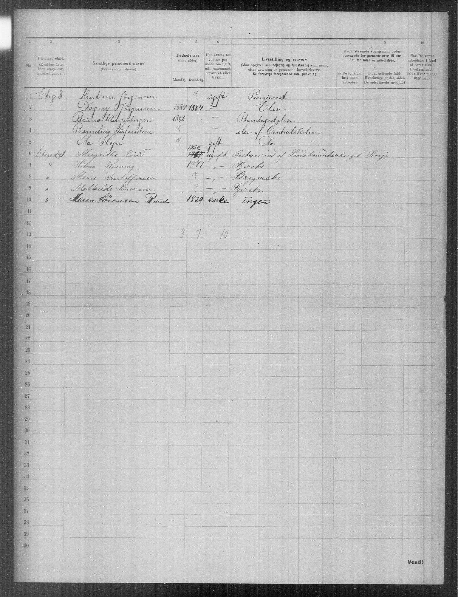 OBA, Municipal Census 1903 for Kristiania, 1903, p. 10583