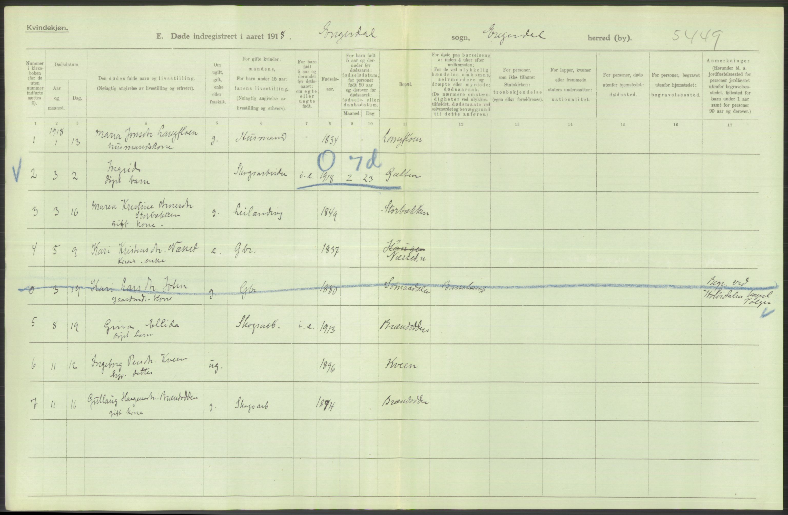 Statistisk sentralbyrå, Sosiodemografiske emner, Befolkning, RA/S-2228/D/Df/Dfb/Dfbh/L0014: Hedemarkens fylke: Døde. Bygder og byer., 1918, p. 174