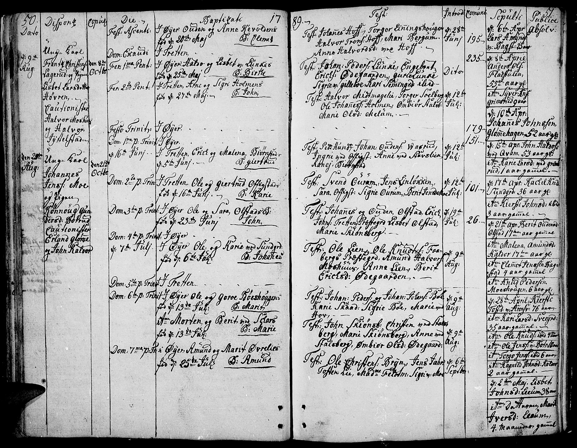 Øyer prestekontor, SAH/PREST-084/H/Ha/Haa/L0003: Parish register (official) no. 3, 1784-1824, p. 50-51
