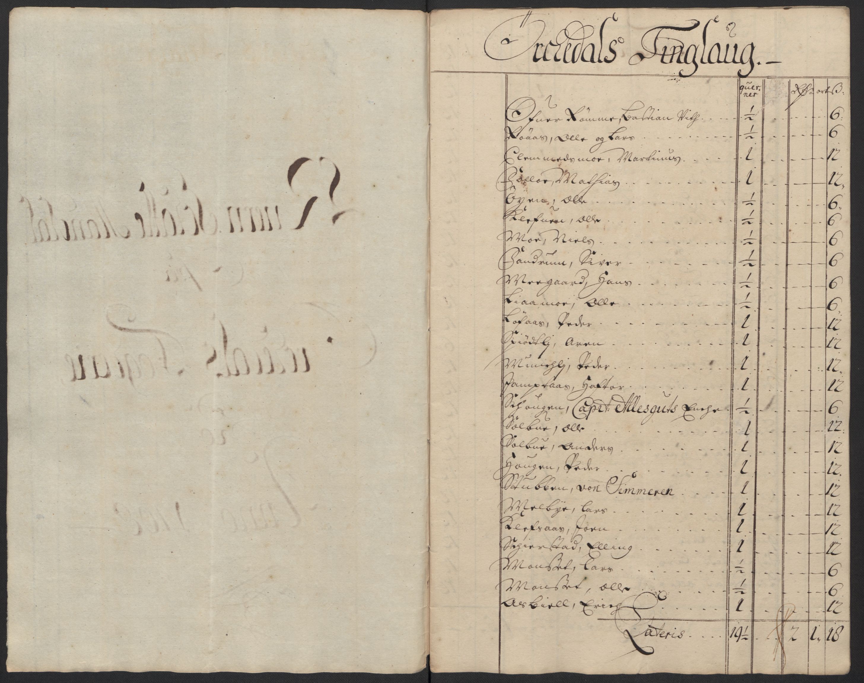 Rentekammeret inntil 1814, Reviderte regnskaper, Fogderegnskap, RA/EA-4092/R60/L3958: Fogderegnskap Orkdal og Gauldal, 1708, p. 226