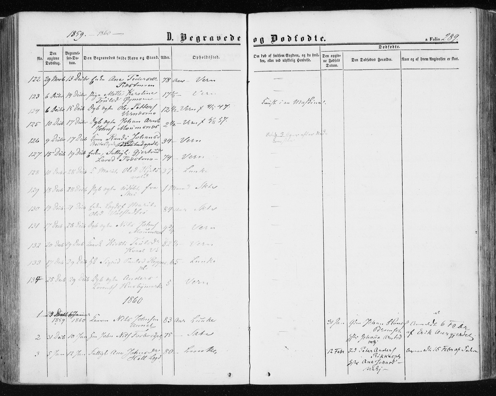Ministerialprotokoller, klokkerbøker og fødselsregistre - Nord-Trøndelag, SAT/A-1458/709/L0075: Parish register (official) no. 709A15, 1859-1870, p. 289