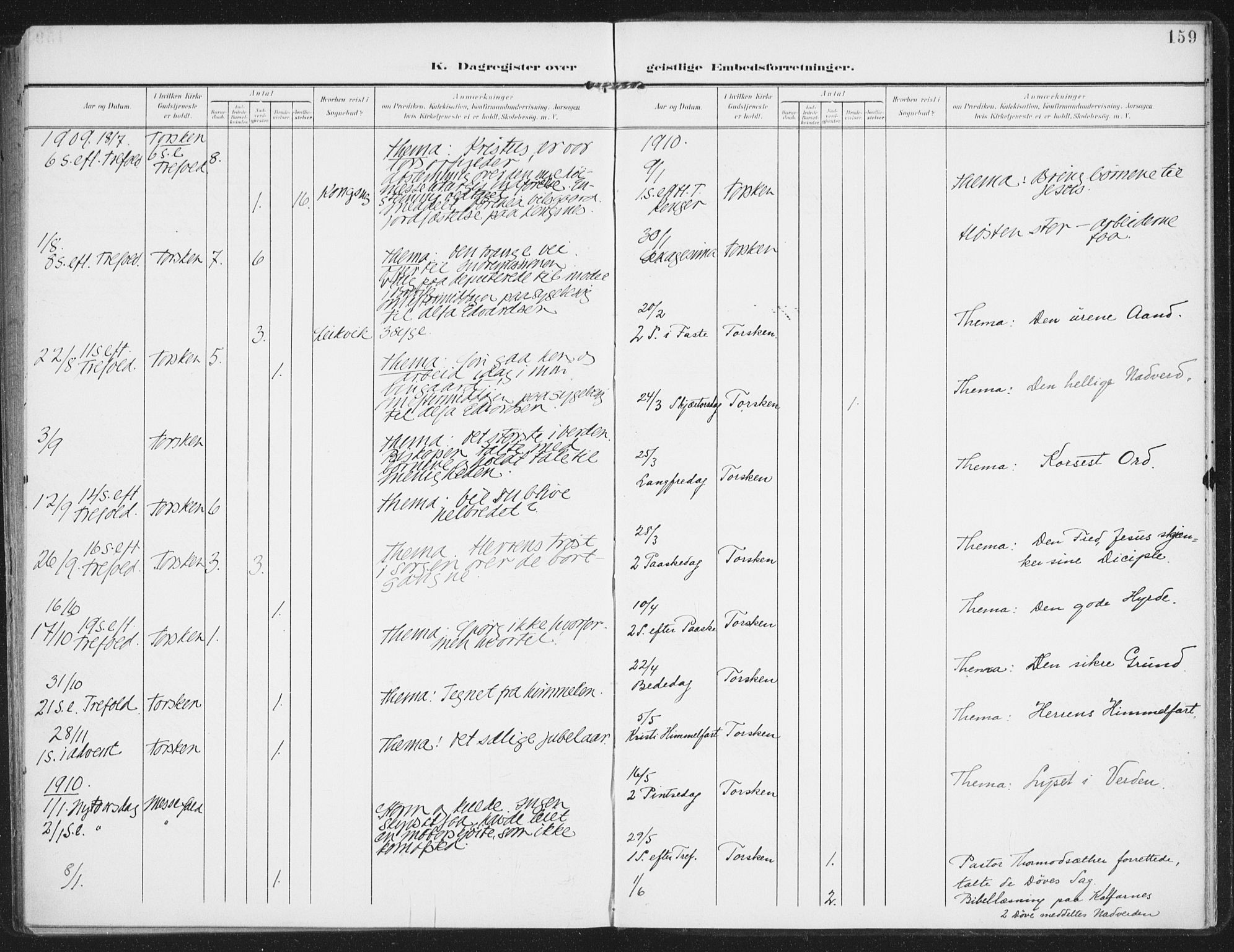 Berg sokneprestkontor, AV/SATØ-S-1318/G/Ga/Gaa/L0008kirke: Parish register (official) no. 8, 1904-1916, p. 159