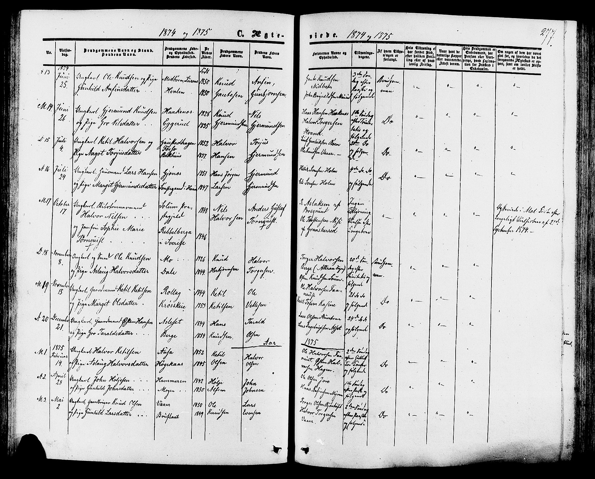 Tinn kirkebøker, SAKO/A-308/F/Fa/L0006: Parish register (official) no. I 6, 1857-1878, p. 277