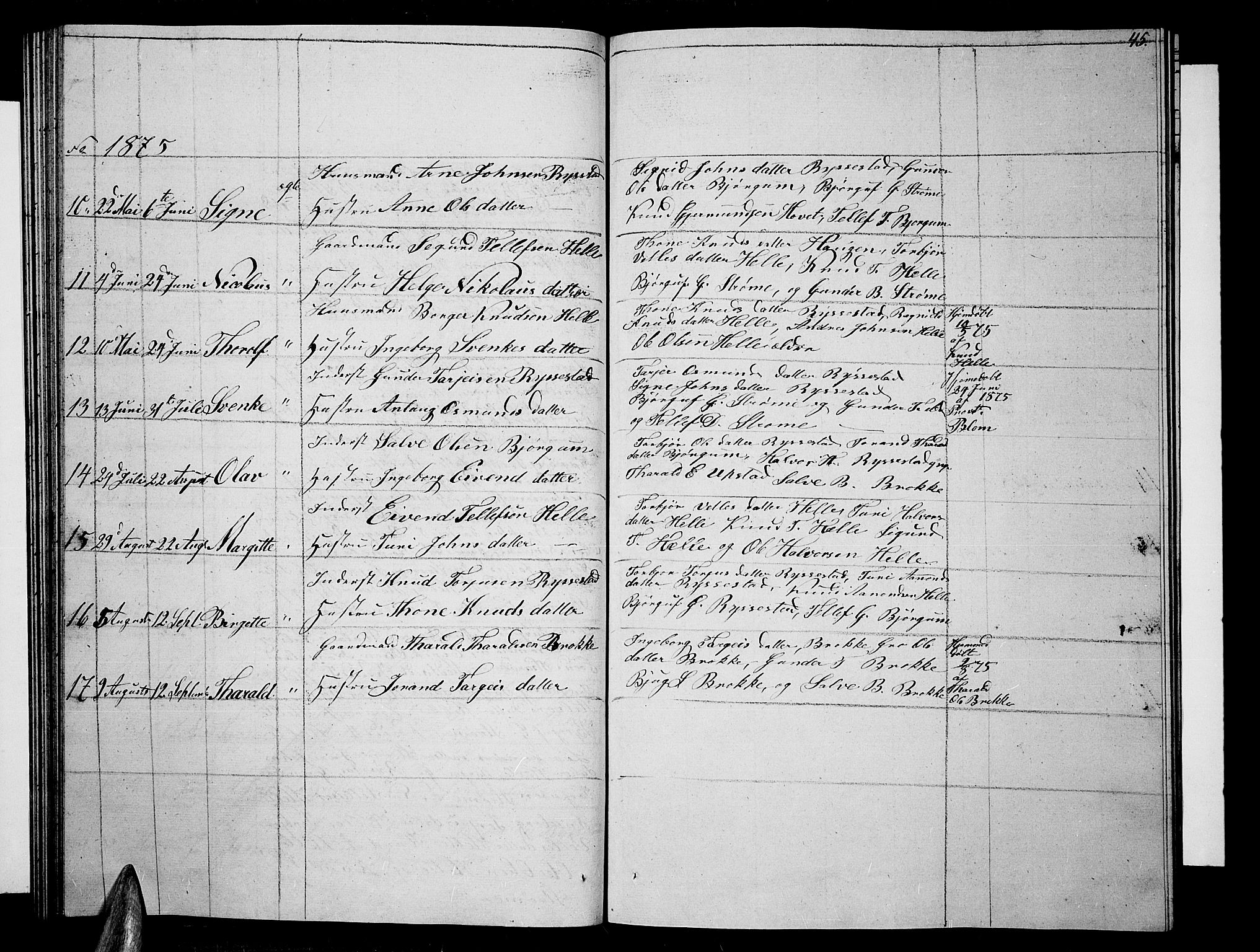 Valle sokneprestkontor, SAK/1111-0044/F/Fb/Fbb/L0001: Parish register (copy) no. B 1, 1848-1875, p. 45