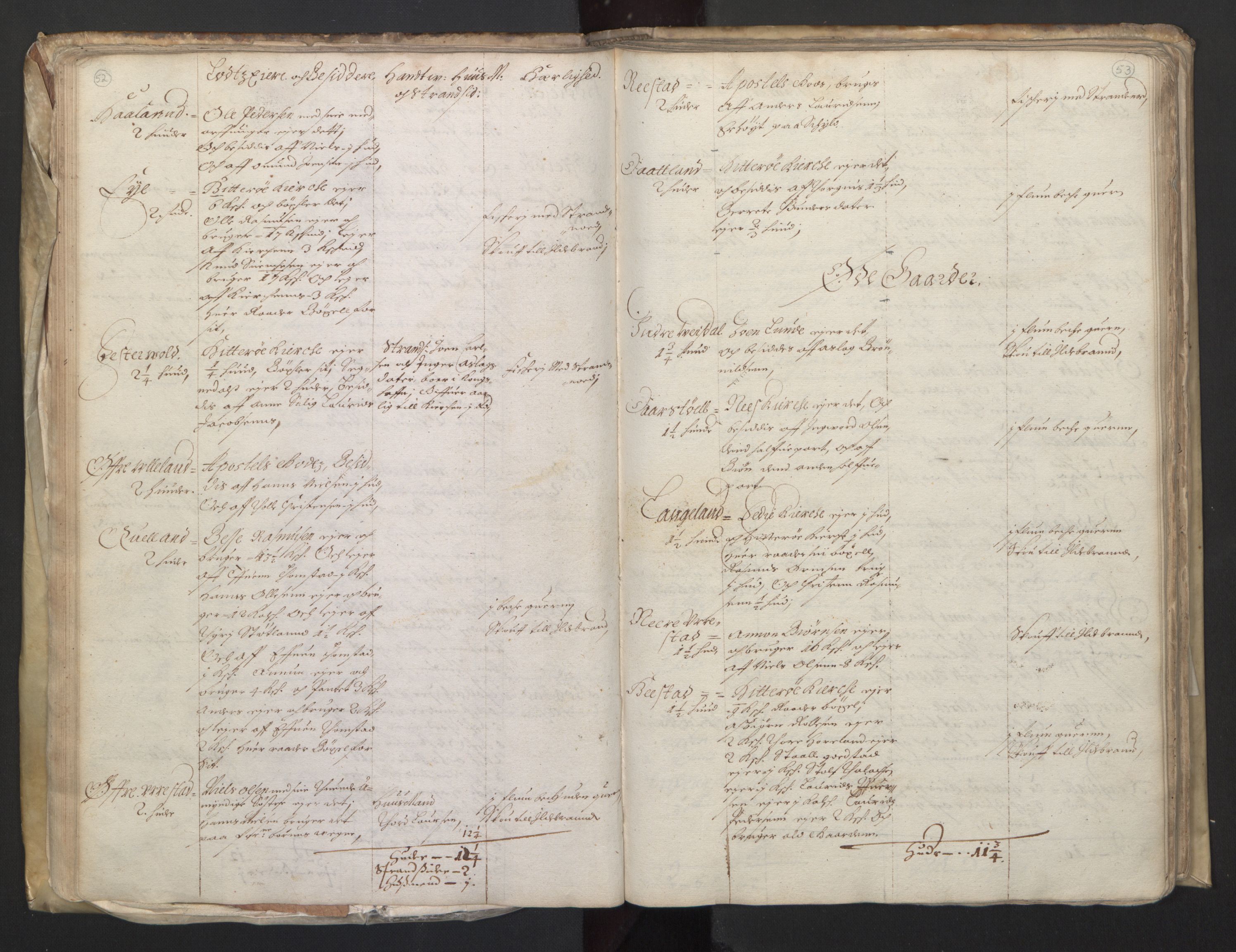 Rentekammeret inntil 1814, Realistisk ordnet avdeling, RA/EA-4070/L/L0020/0004: Agder lagdømme: / Alminnelig jordebok. Lista len, 1661, p. 52-53