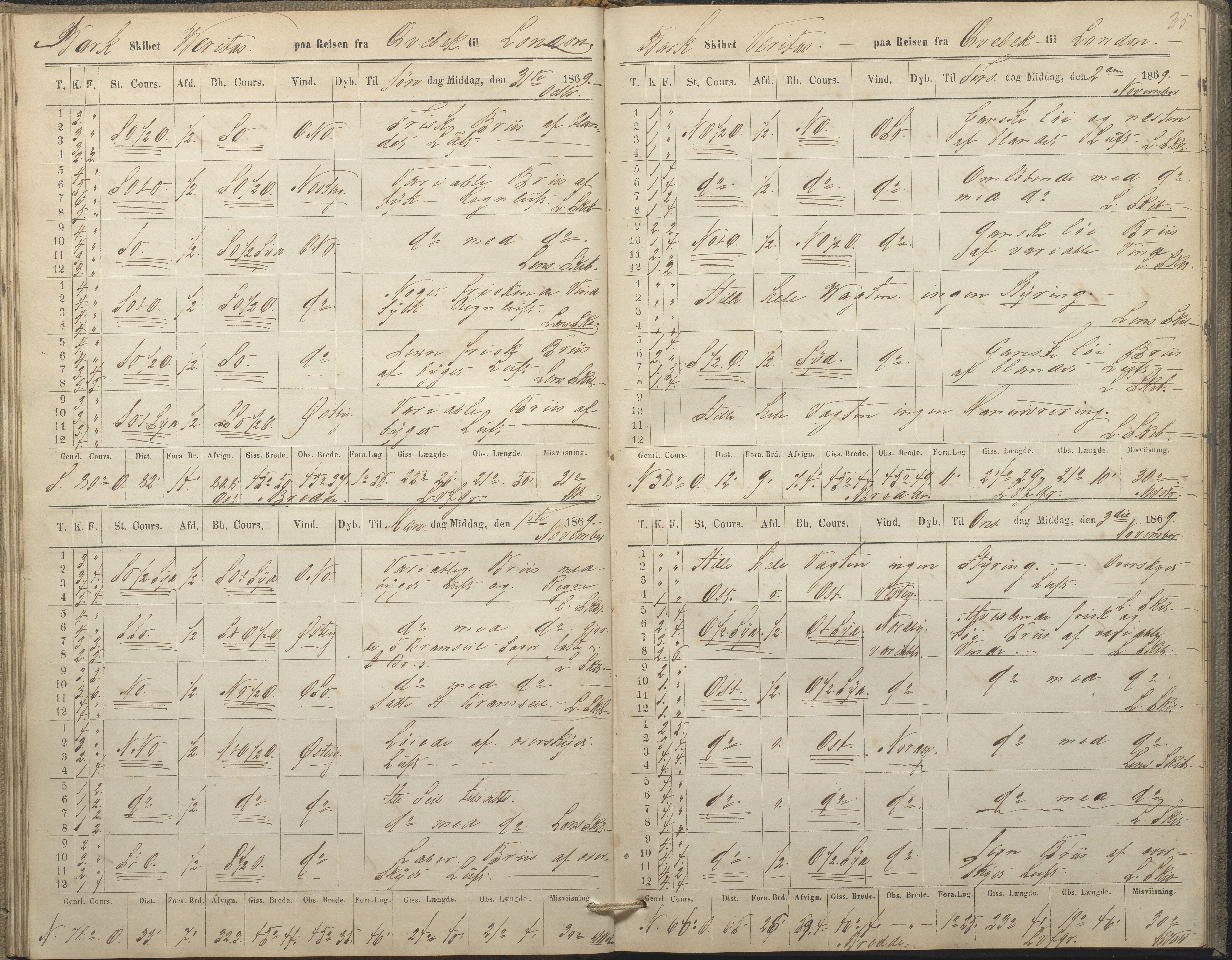 Fartøysarkivet, AAKS/PA-1934/F/L0389/0008: Flere fartøy (se mappenivå) / Vertias (bark), 1840-1870, p. 35