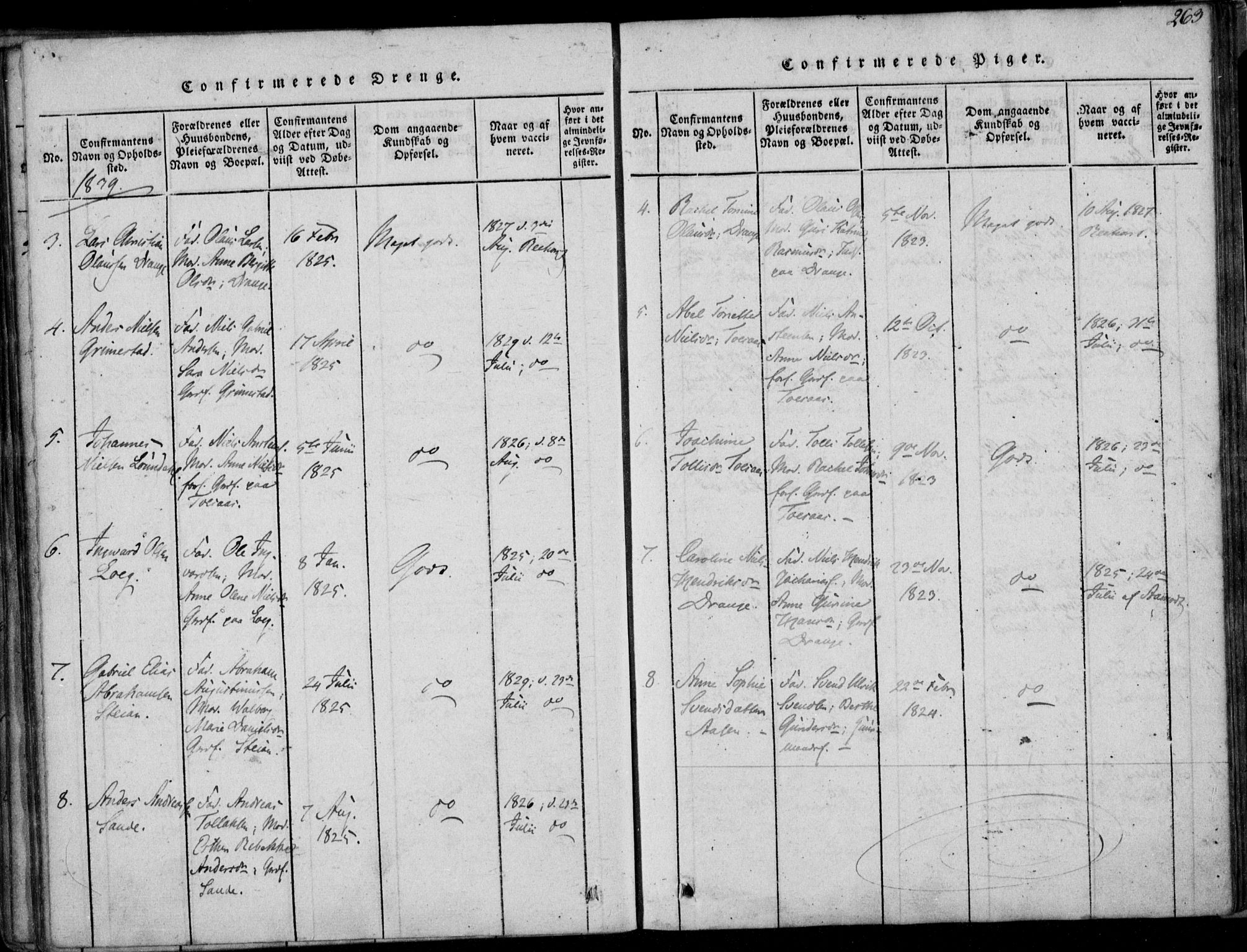 Herad sokneprestkontor, AV/SAK-1111-0018/F/Fa/Faa/L0003: Parish register (official) no. A 3, 1816-1844, p. 263