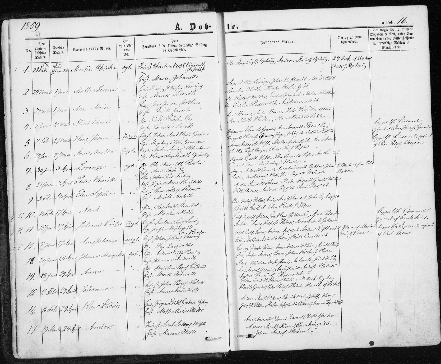 Ministerialprotokoller, klokkerbøker og fødselsregistre - Sør-Trøndelag, SAT/A-1456/659/L0737: Parish register (official) no. 659A07, 1857-1875, p. 16