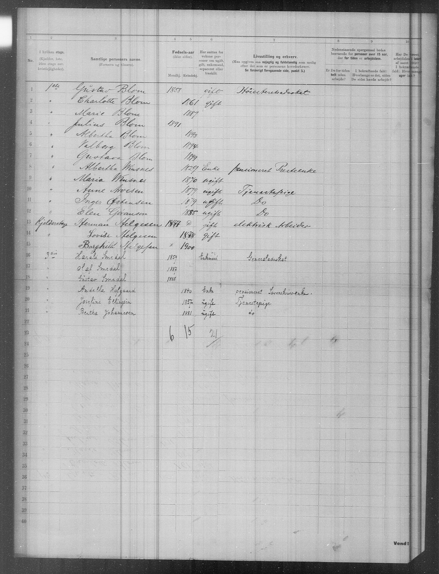 OBA, Municipal Census 1902 for Kristiania, 1902, p. 19854