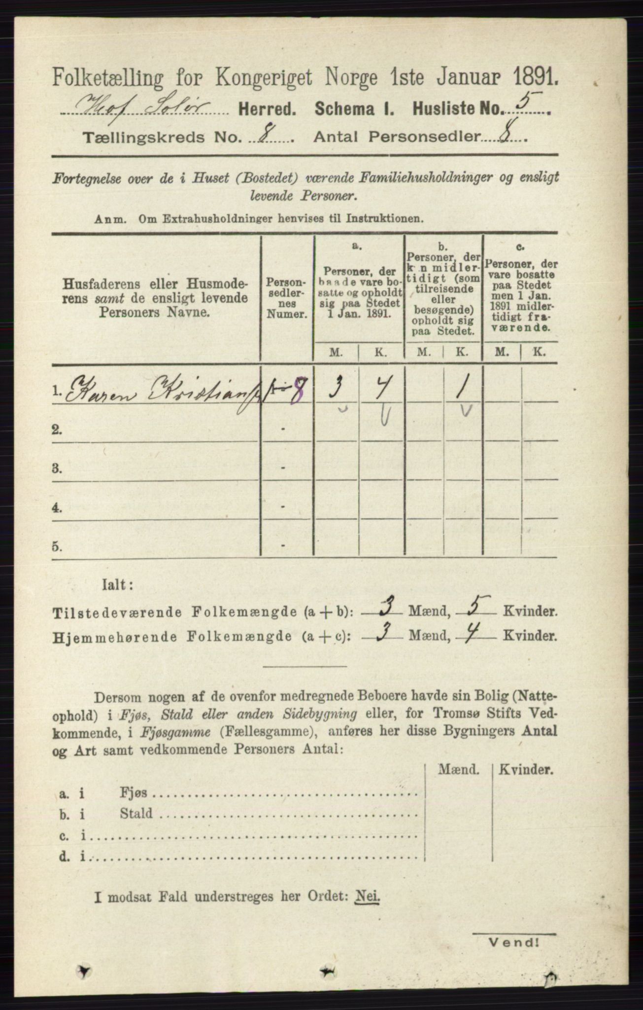 RA, 1891 census for 0424 Hof, 1891, p. 3150