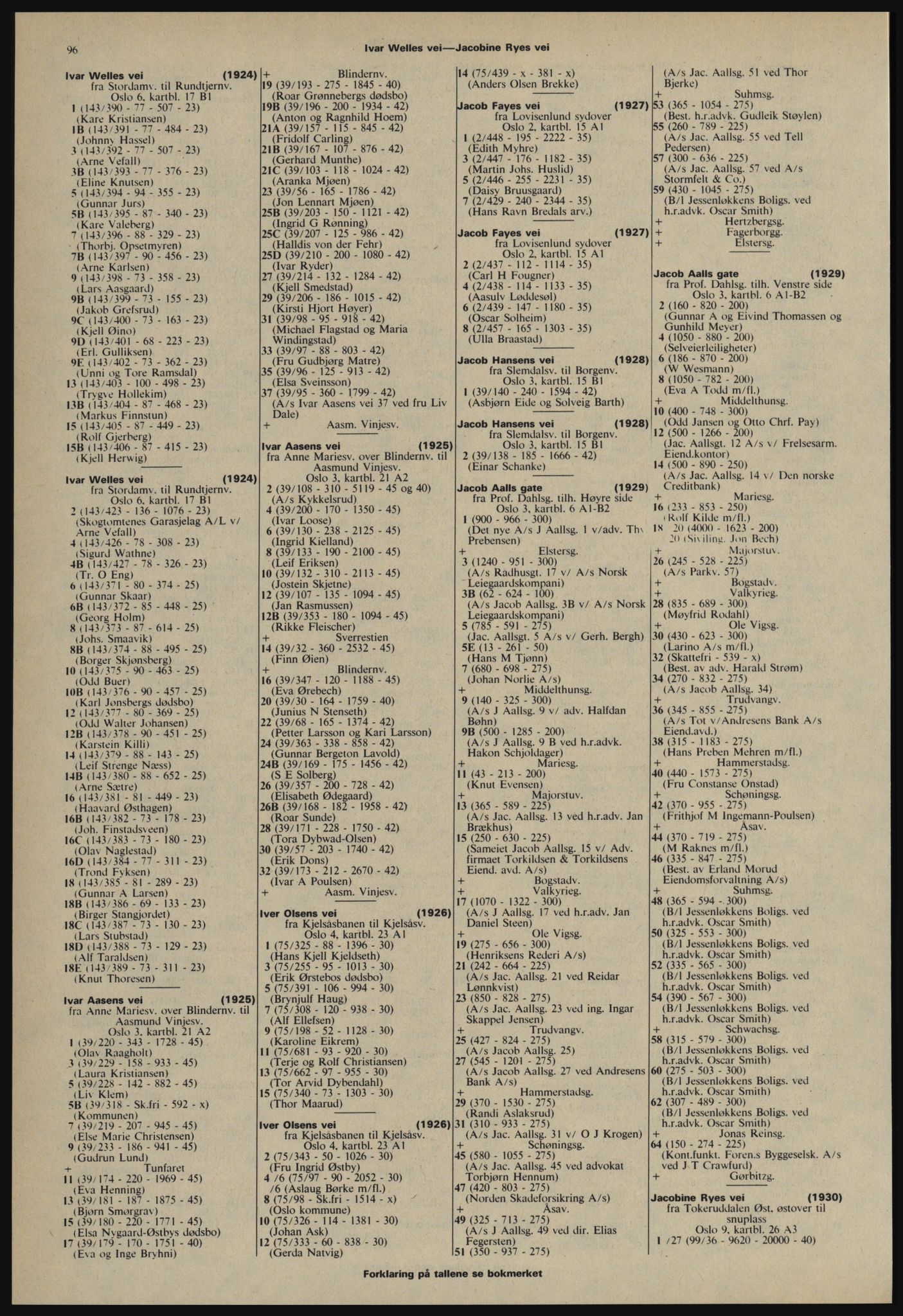 Kristiania/Oslo adressebok, PUBL/-, 1978-1979, p. 96