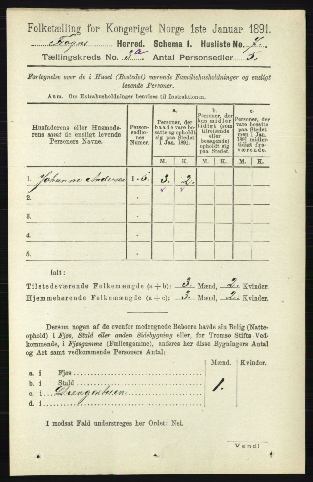 RA, 1891 census for 0215 Frogn, 1891, p. 1810