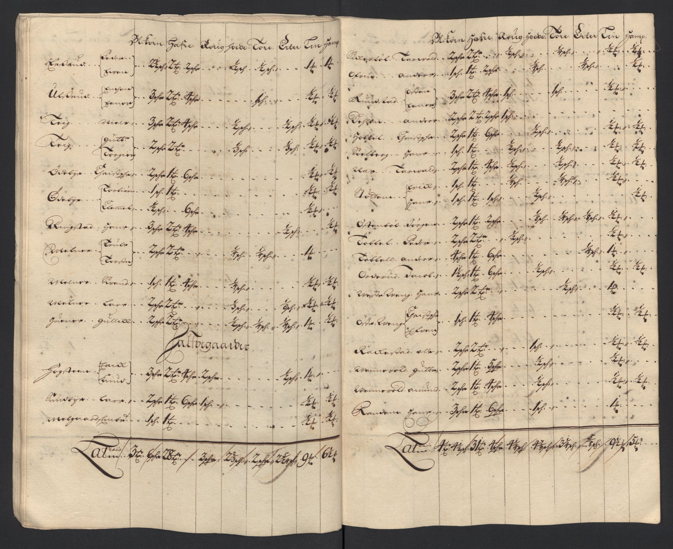 Rentekammeret inntil 1814, Reviderte regnskaper, Fogderegnskap, AV/RA-EA-4092/R11/L0586: Fogderegnskap Nedre Romerike, 1703, p. 41