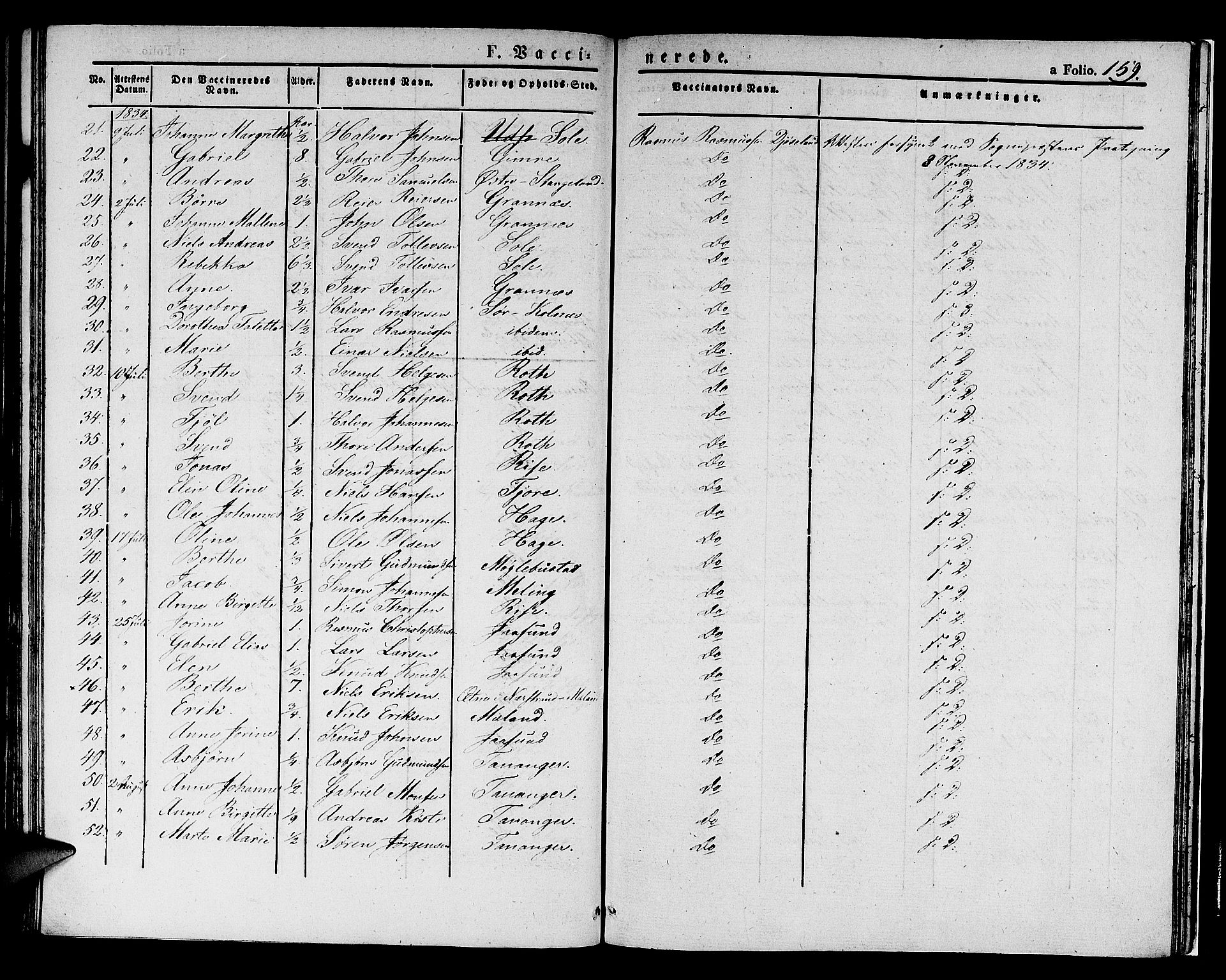 Håland sokneprestkontor, AV/SAST-A-101802/001/30BA/L0005: Parish register (official) no. A 5, 1829-1841, p. 159