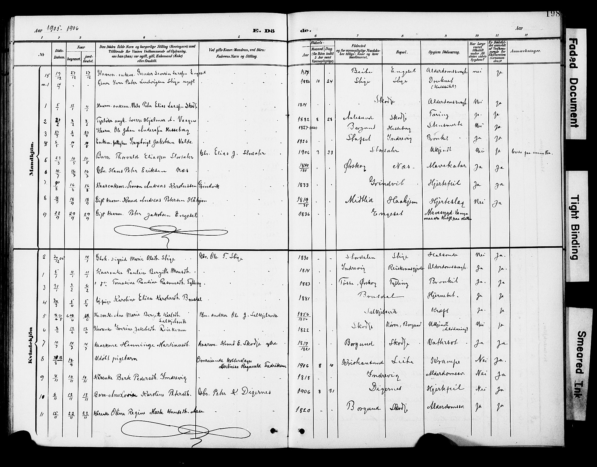 Ministerialprotokoller, klokkerbøker og fødselsregistre - Møre og Romsdal, SAT/A-1454/524/L0366: Parish register (copy) no. 524C07, 1900-1931, p. 198