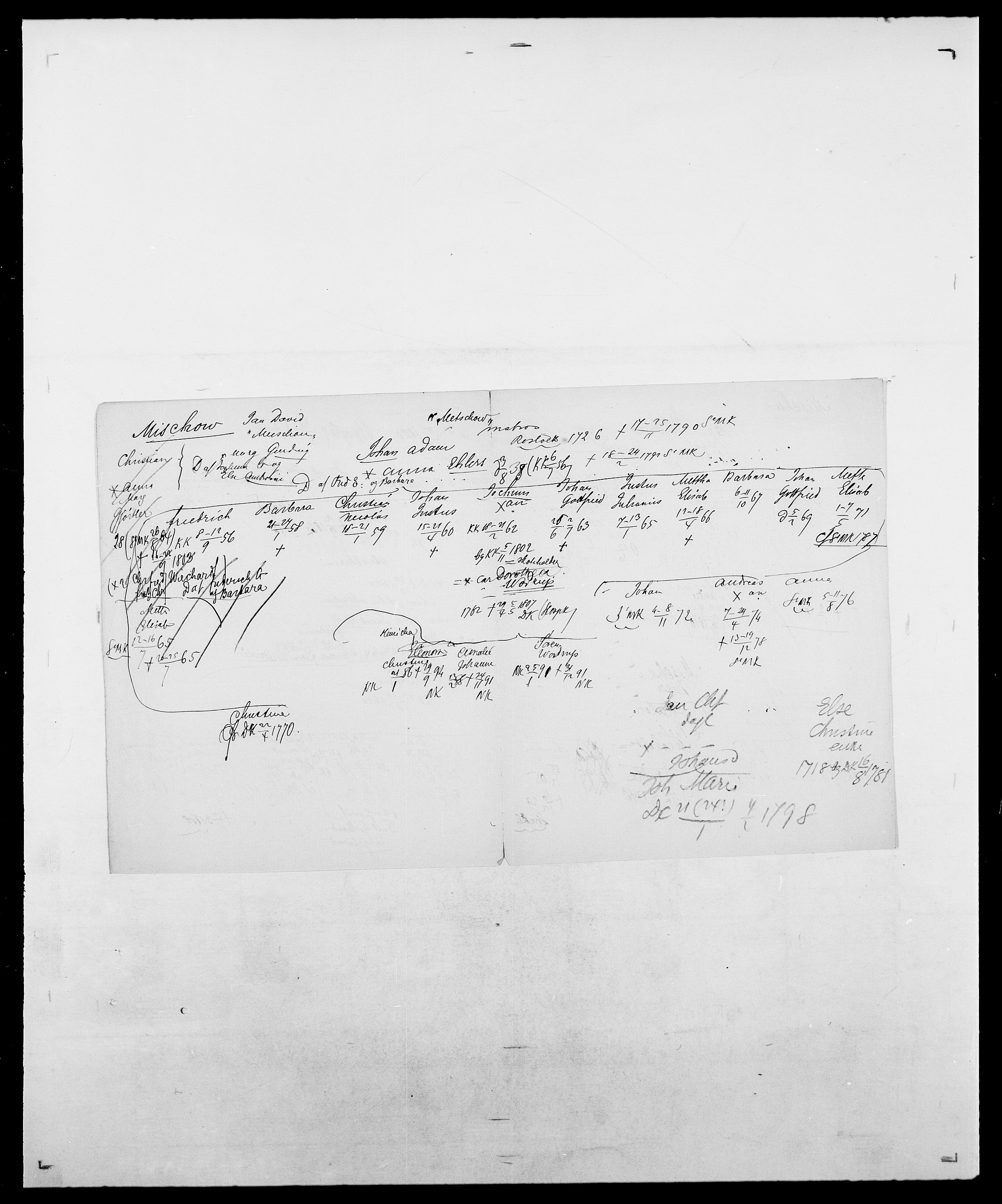 Delgobe, Charles Antoine - samling, SAO/PAO-0038/D/Da/L0026: Mechelby - Montoppidan, p. 600