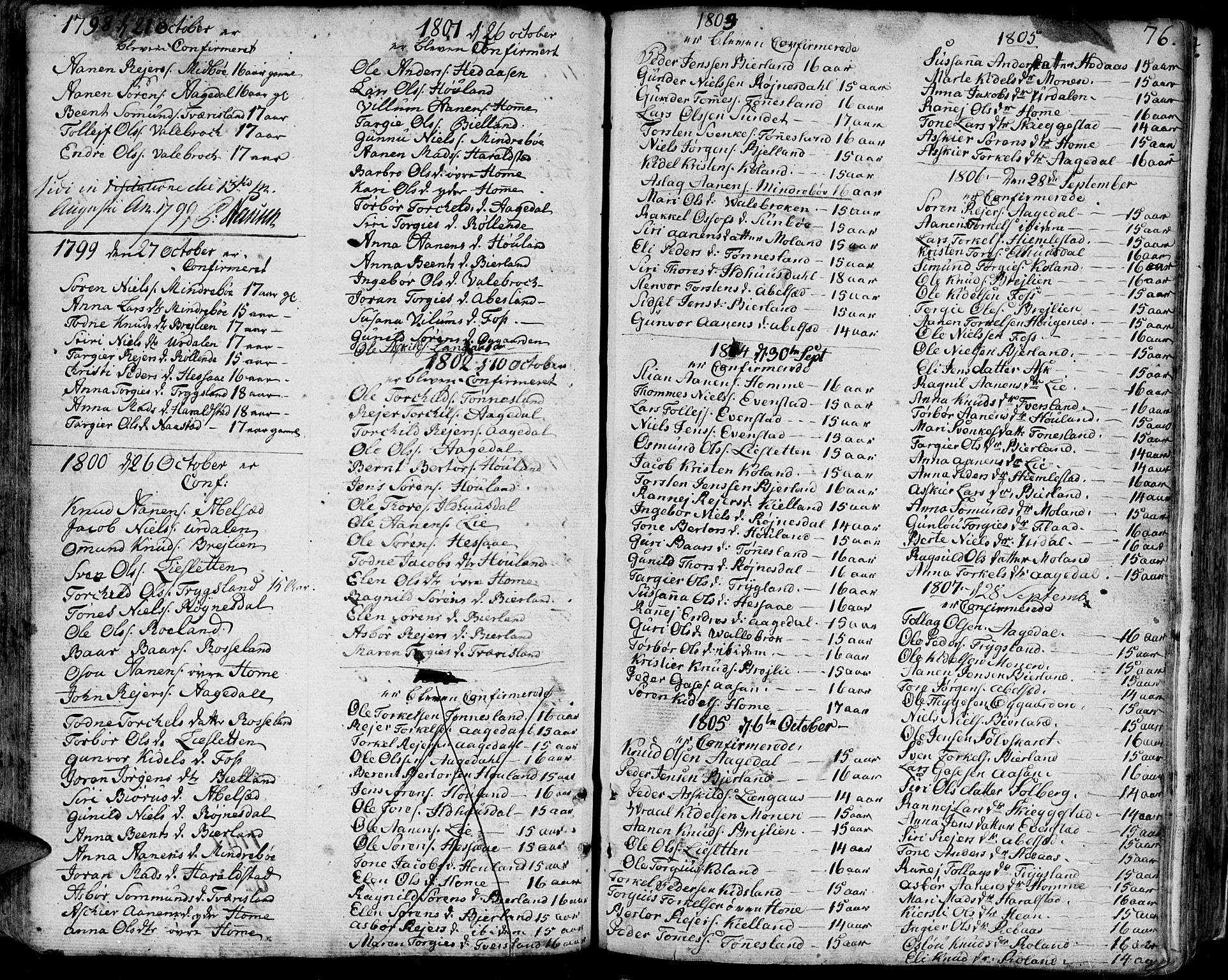 Bjelland sokneprestkontor, SAK/1111-0005/F/Fa/Faa/L0001: Parish register (official) no. A 1 /1, 1793-1815, p. 76