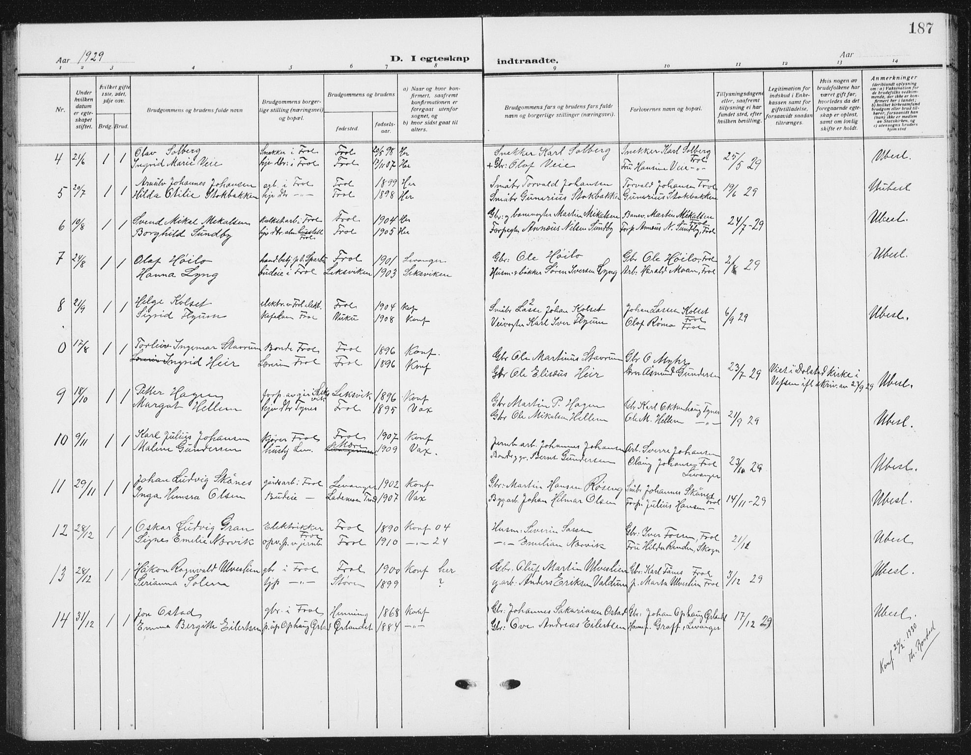 Ministerialprotokoller, klokkerbøker og fødselsregistre - Nord-Trøndelag, SAT/A-1458/721/L0209: Parish register (copy) no. 721C02, 1918-1940, p. 187