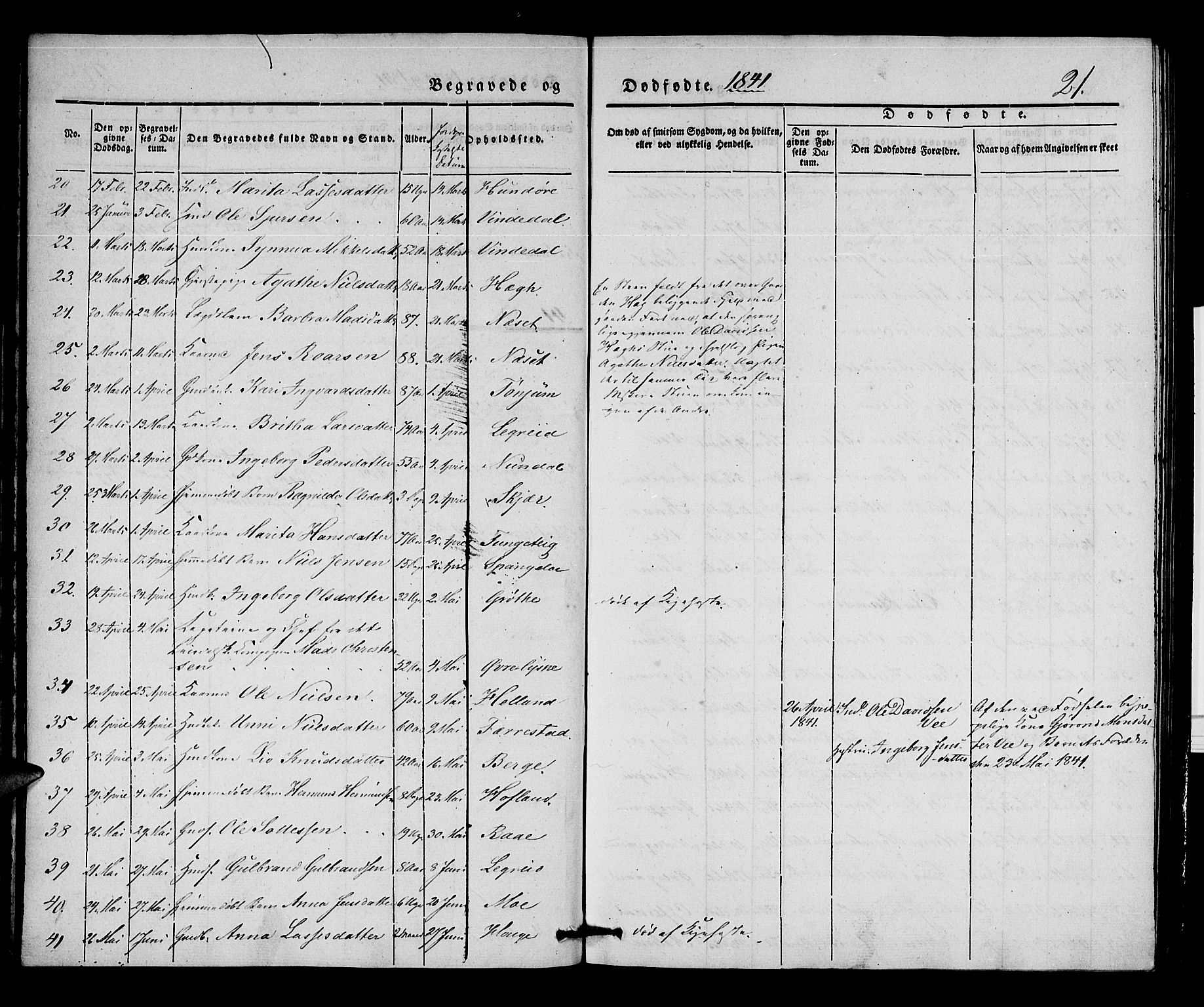 Lærdal sokneprestembete, SAB/A-81201: Parish register (official) no. A 9, 1835-1857, p. 21