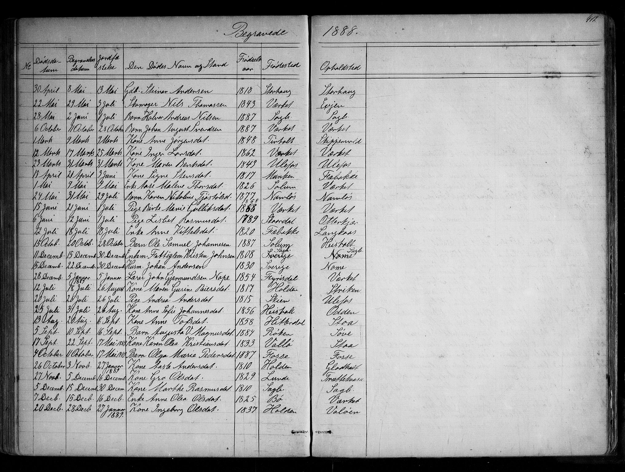 Holla kirkebøker, SAKO/A-272/G/Ga/L0004: Parish register (copy) no. I 4, 1867-1890, p. 412