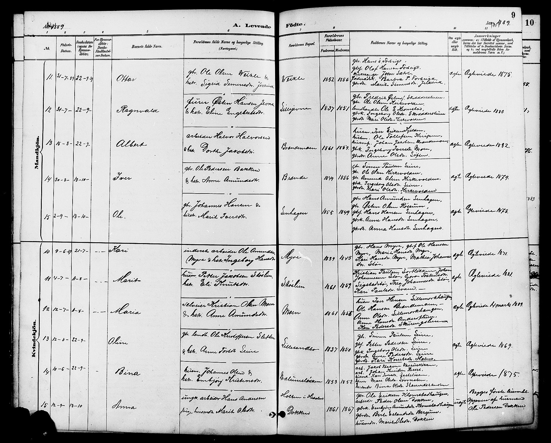 Nord-Fron prestekontor, SAH/PREST-080/H/Ha/Hab/L0006: Parish register (copy) no. 6, 1887-1914, p. 9
