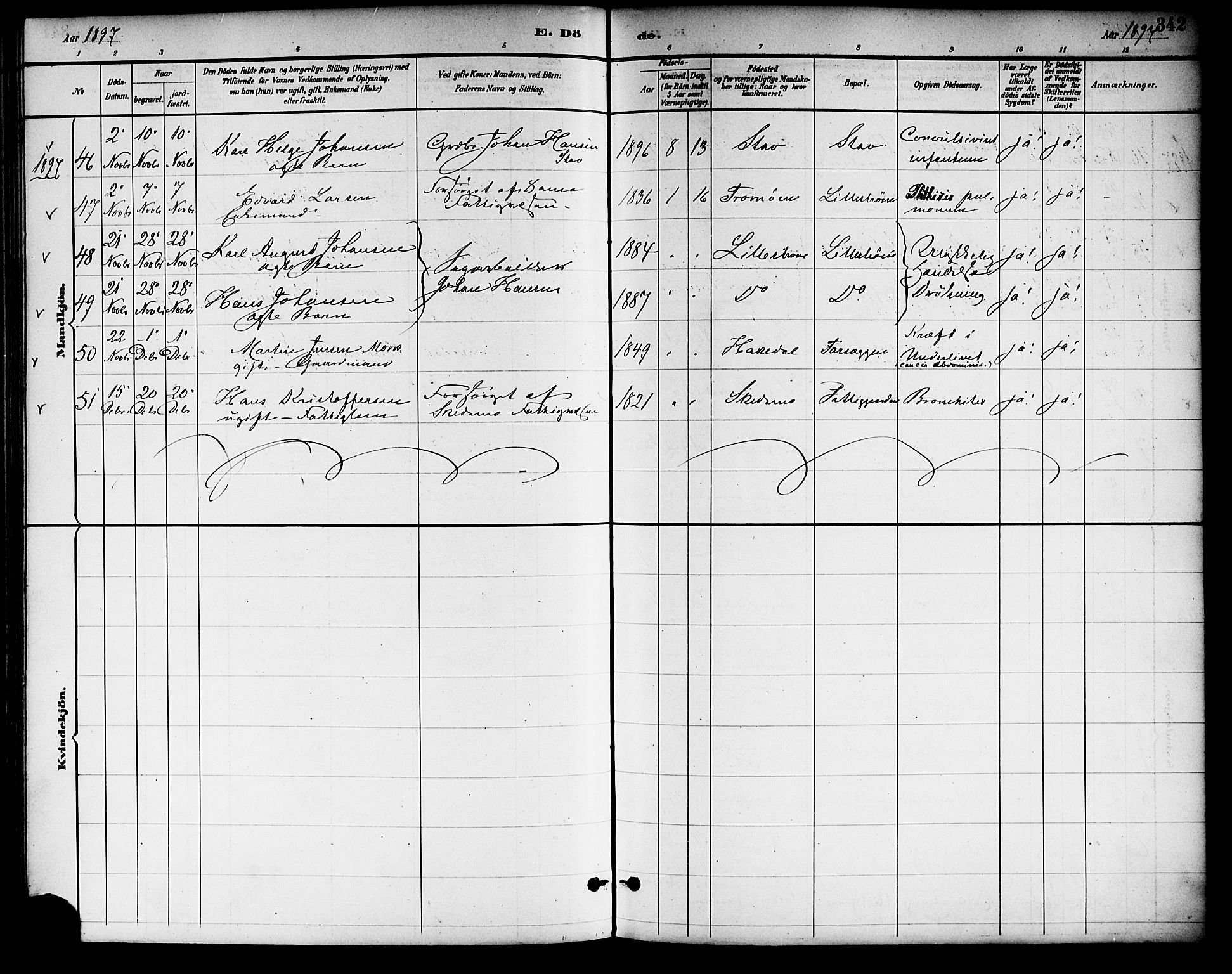 Skedsmo prestekontor Kirkebøker, SAO/A-10033a/F/Fa/L0014: Parish register (official) no. I 14, 1892-1901, p. 342