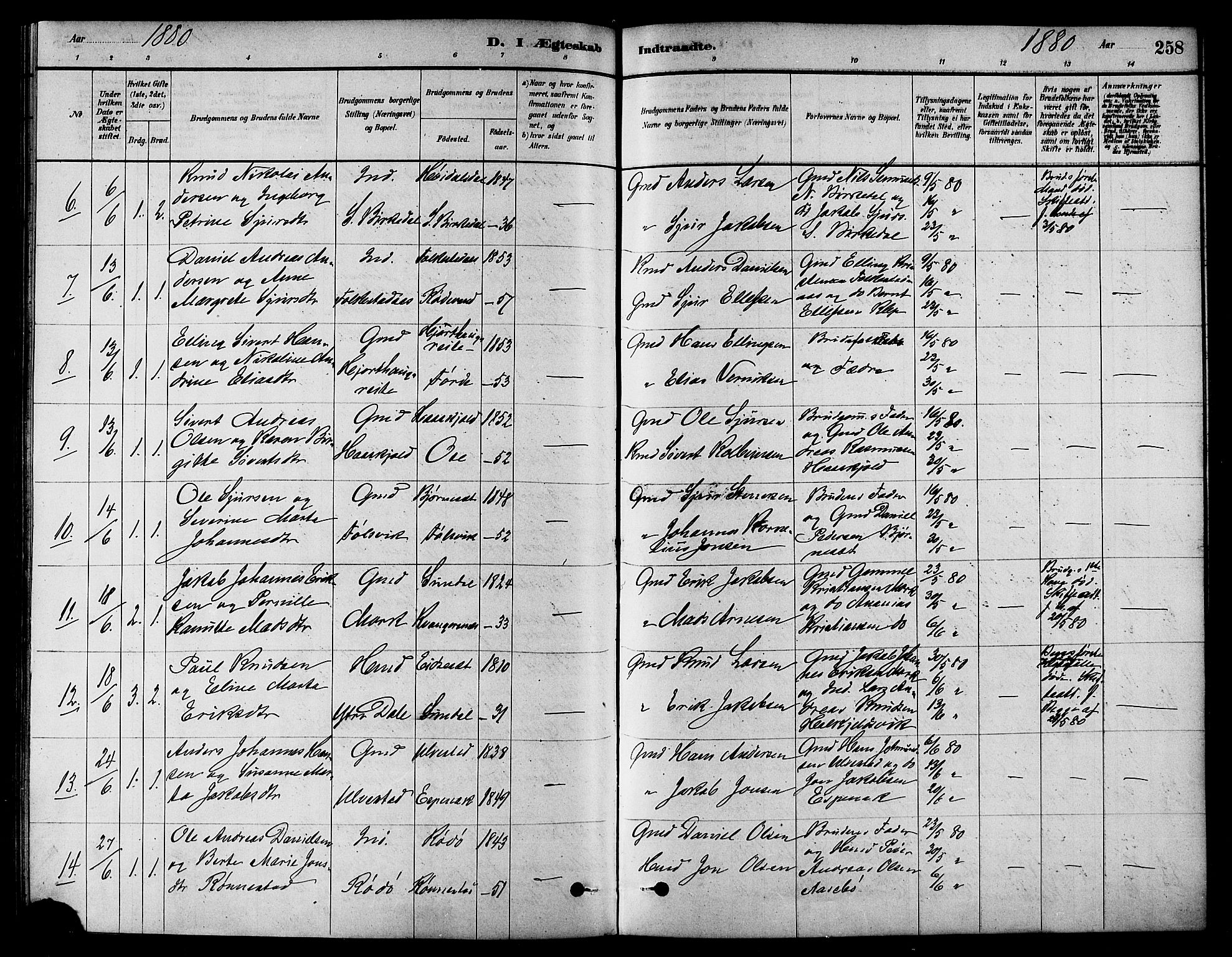 Ministerialprotokoller, klokkerbøker og fødselsregistre - Møre og Romsdal, AV/SAT-A-1454/511/L0141: Parish register (official) no. 511A08, 1878-1890, p. 258