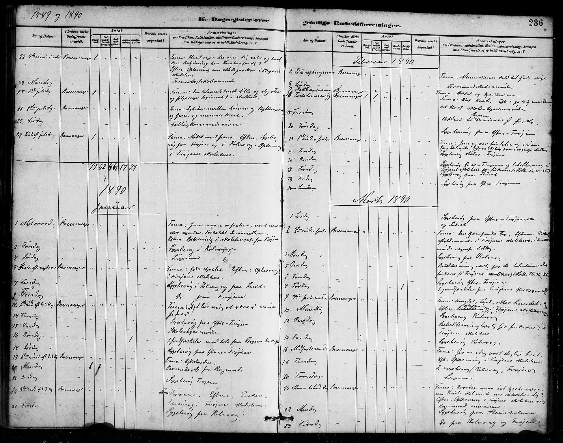 Bremanger sokneprestembete, SAB/A-82201/H/Haa/Haab/L0001: Parish register (official) no. B 1, 1884-1895, p. 236