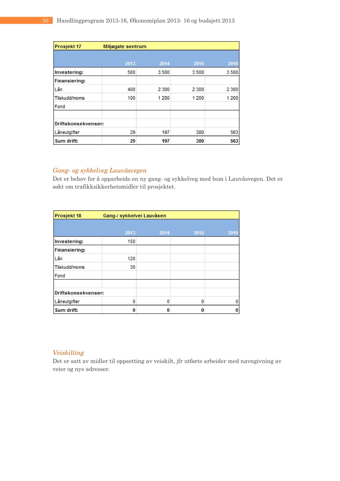Klæbu Kommune, TRKO/KK/05-UOm/L003: Utvalg for omsorg - Møtedokumenter, 2012, p. 563