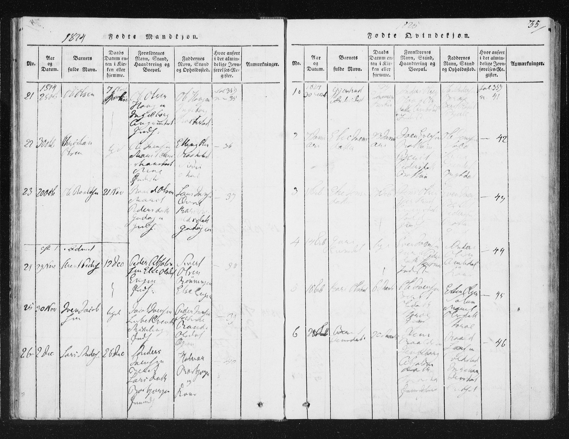 Ministerialprotokoller, klokkerbøker og fødselsregistre - Sør-Trøndelag, SAT/A-1456/687/L0996: Parish register (official) no. 687A04, 1816-1842, p. 35