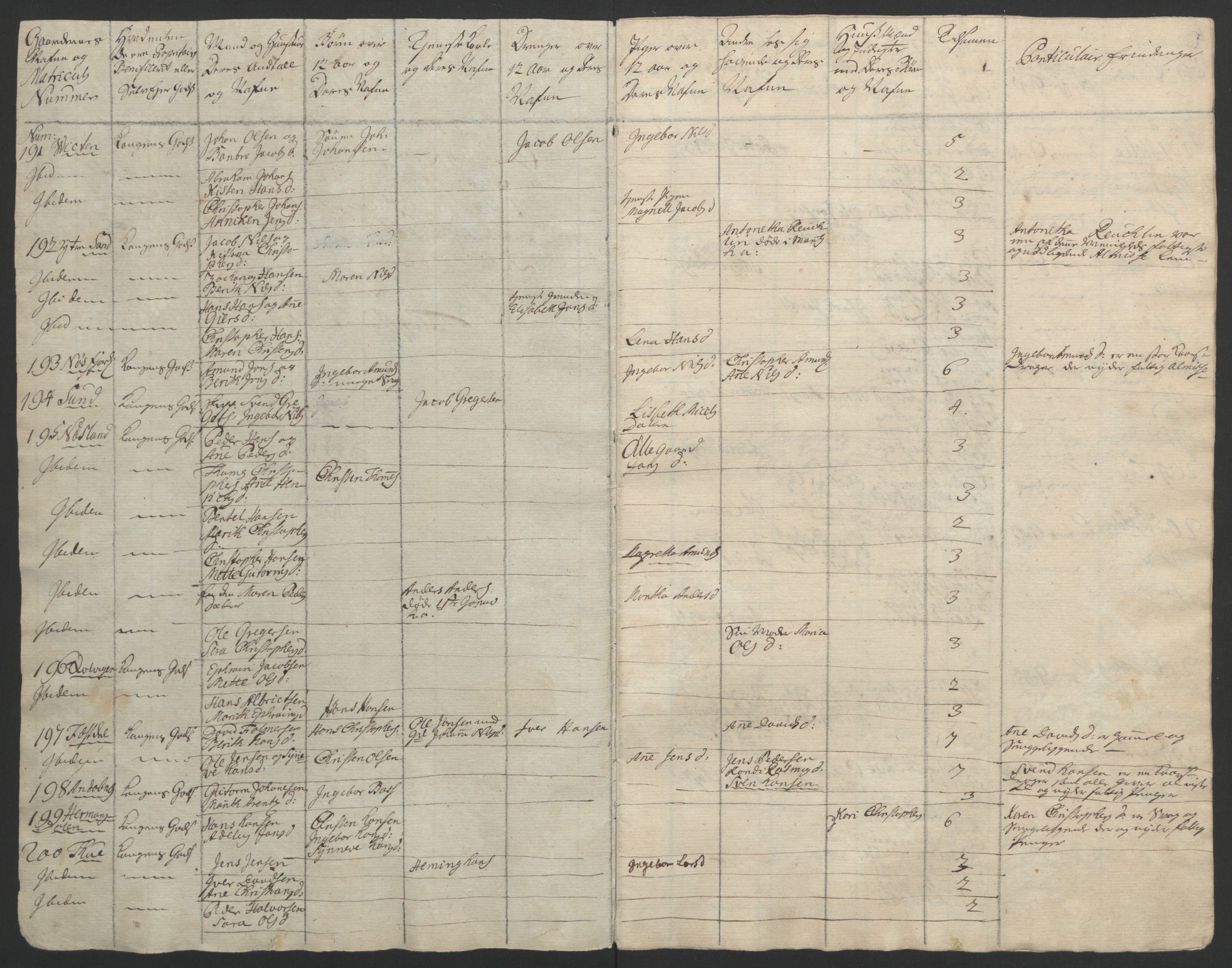 Rentekammeret inntil 1814, Reviderte regnskaper, Fogderegnskap, RA/EA-4092/R67/L4747: Ekstraskatten Vesterålen, Andenes og Lofoten, 1762-1766, p. 153