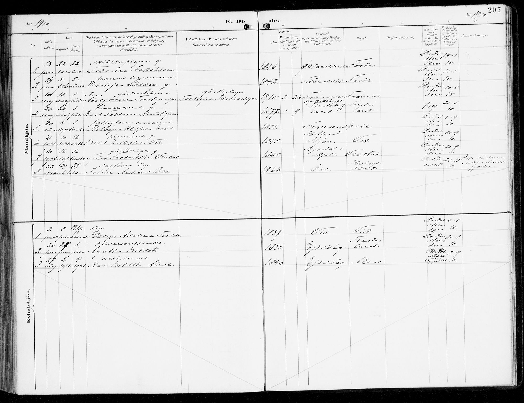Sveio Sokneprestembete, SAB/A-78501/H/Haa: Parish register (official) no. D 2, 1894-1916, p. 207