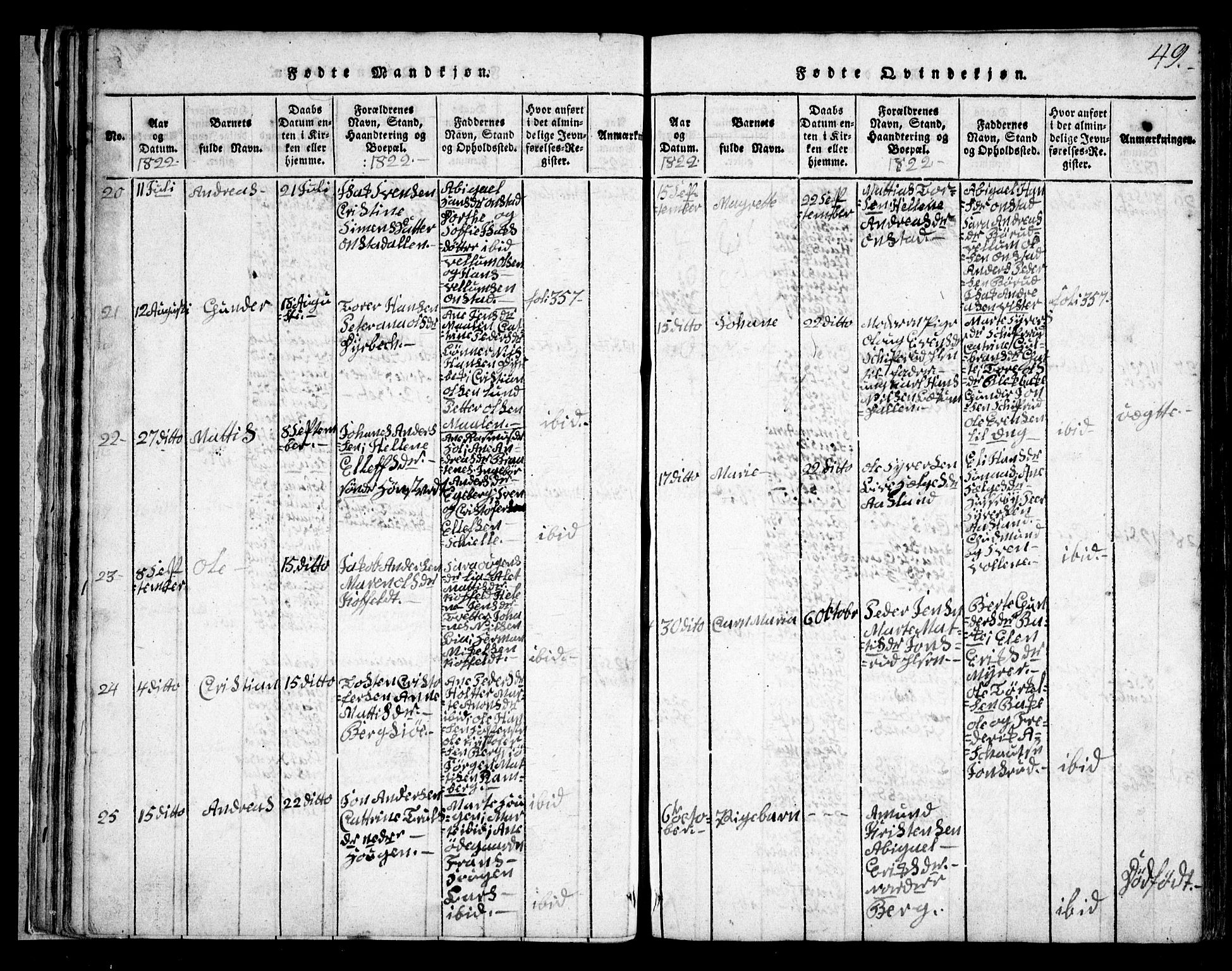 Skiptvet prestekontor Kirkebøker, AV/SAO-A-20009/G/Ga/L0001: Parish register (copy) no. 1, 1815-1838, p. 49