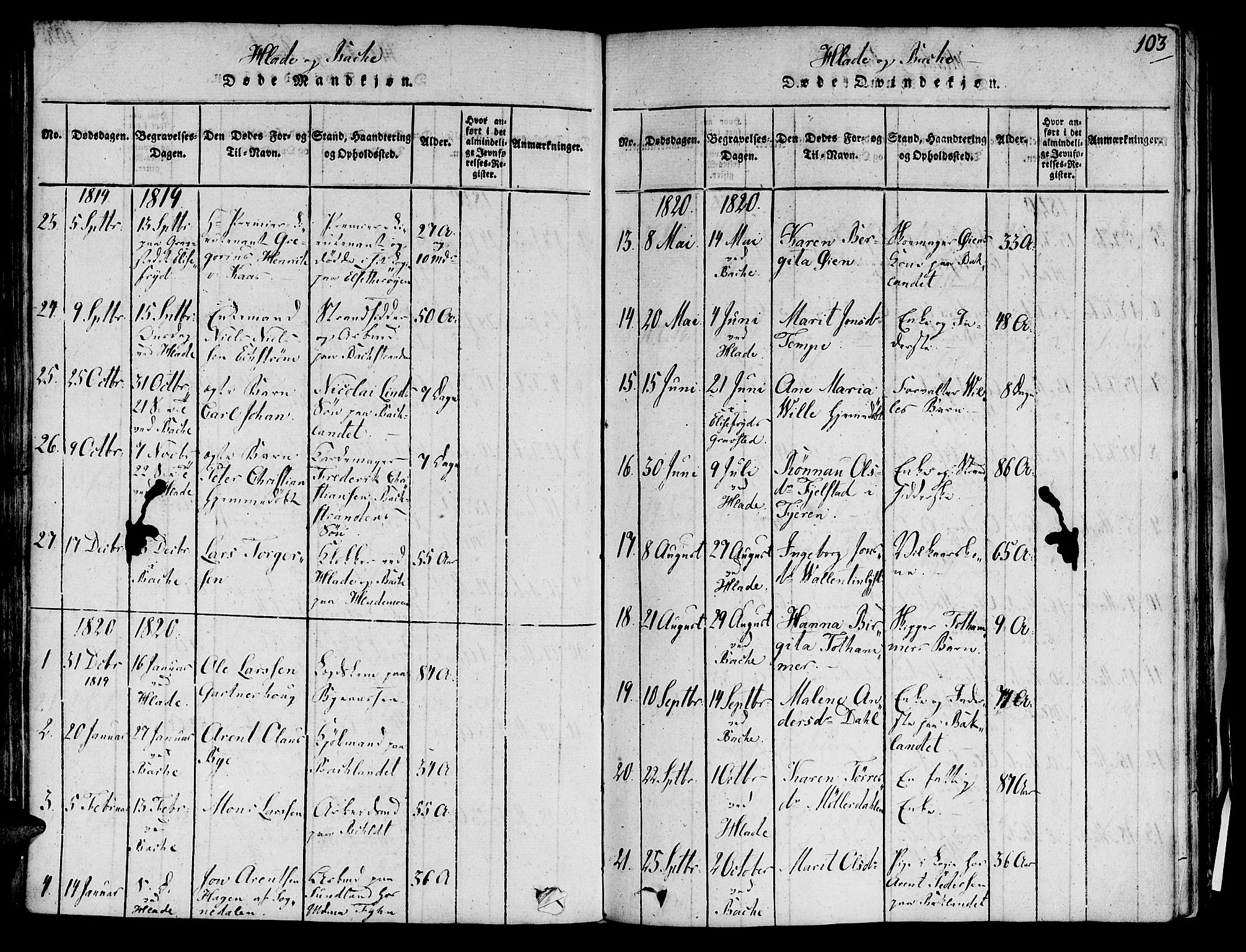 Ministerialprotokoller, klokkerbøker og fødselsregistre - Sør-Trøndelag, SAT/A-1456/606/L0283: Parish register (official) no. 606A03 /1, 1818-1823, p. 103