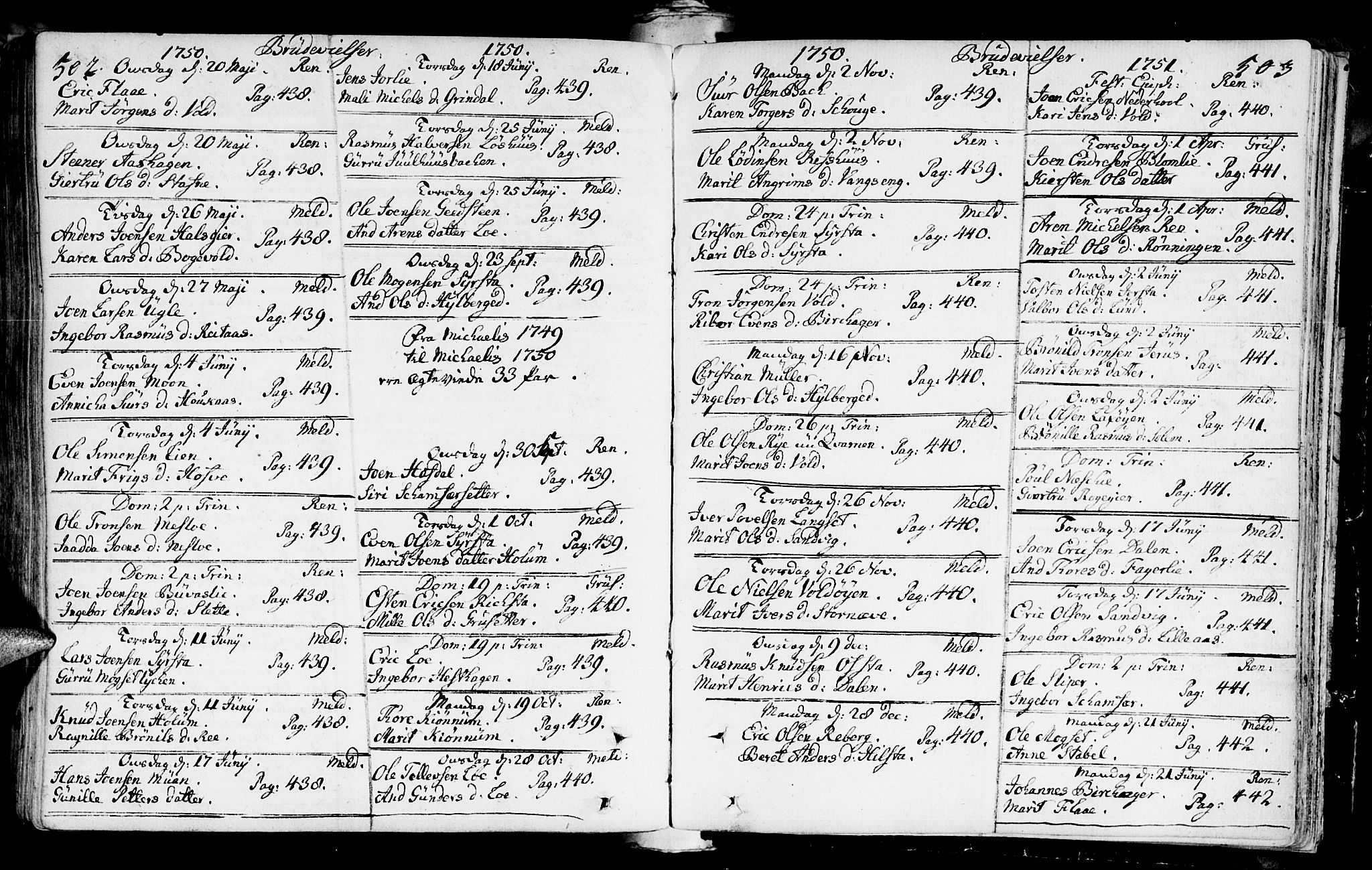 Ministerialprotokoller, klokkerbøker og fødselsregistre - Sør-Trøndelag, SAT/A-1456/672/L0850: Parish register (official) no. 672A03, 1725-1751, p. 502-503