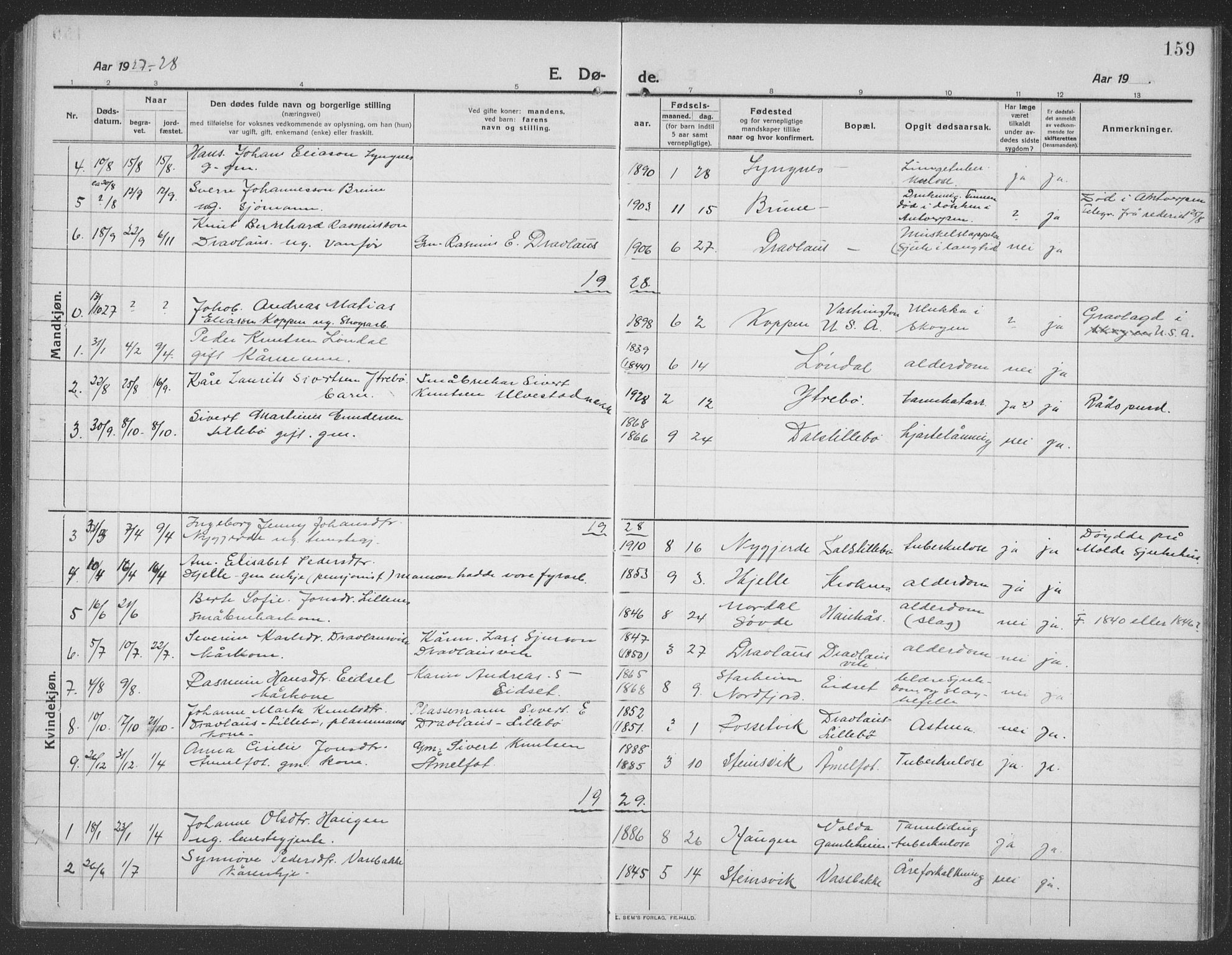 Ministerialprotokoller, klokkerbøker og fødselsregistre - Møre og Romsdal, AV/SAT-A-1454/512/L0169: Parish register (copy) no. 512C01, 1910-1935, p. 159