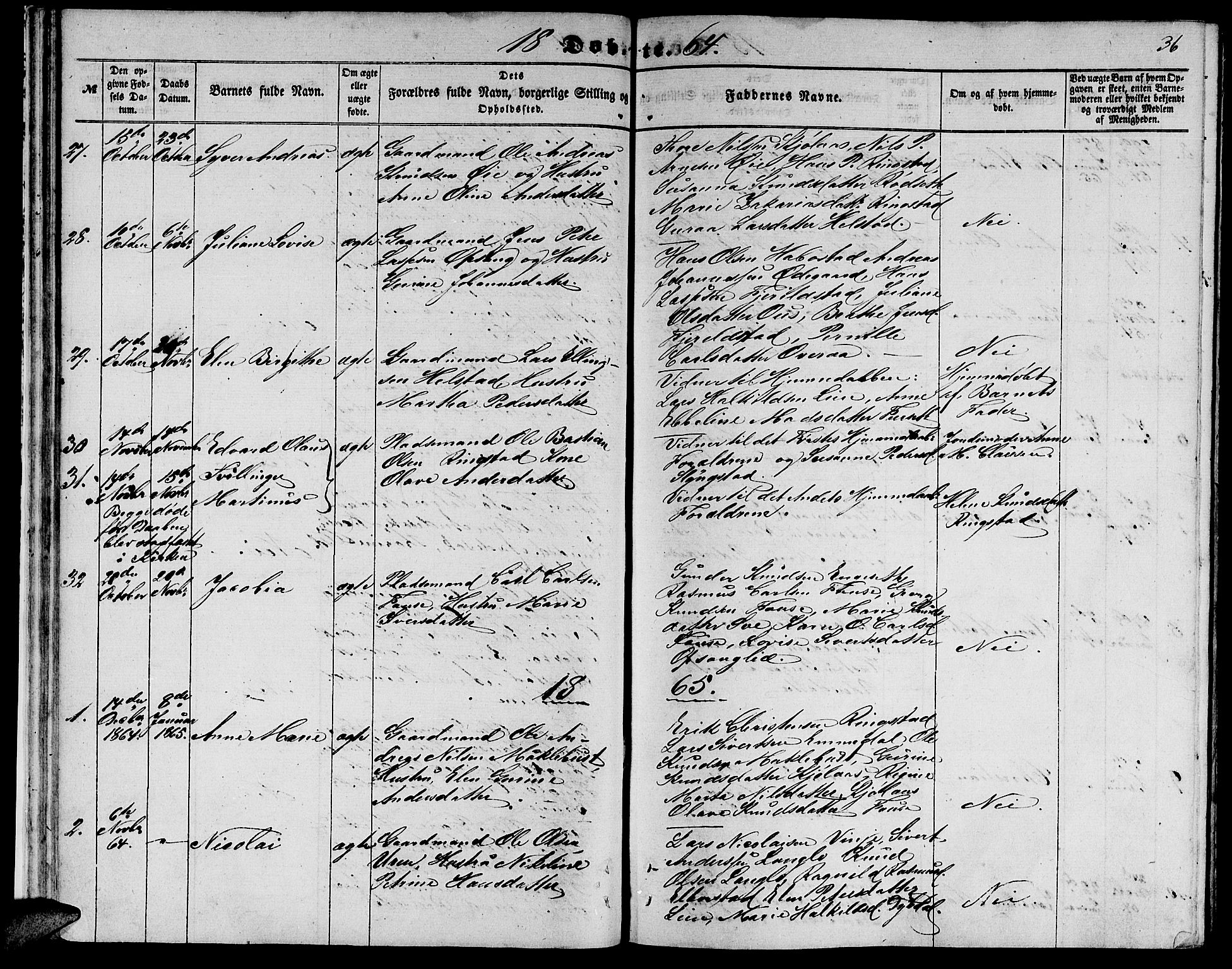 Ministerialprotokoller, klokkerbøker og fødselsregistre - Møre og Romsdal, AV/SAT-A-1454/520/L0291: Parish register (copy) no. 520C03, 1854-1881, p. 36