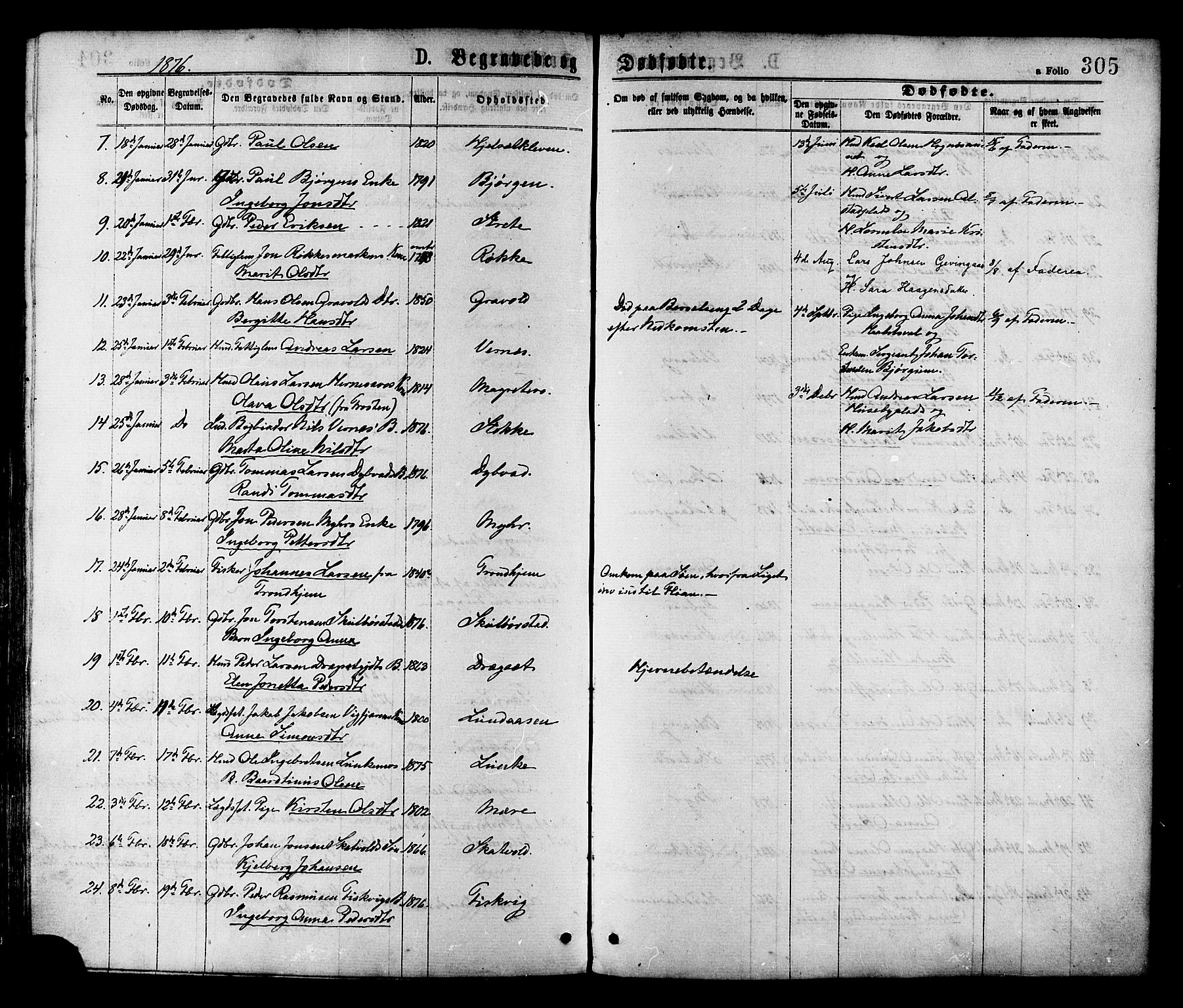 Ministerialprotokoller, klokkerbøker og fødselsregistre - Nord-Trøndelag, AV/SAT-A-1458/709/L0076: Parish register (official) no. 709A16, 1871-1879, p. 305