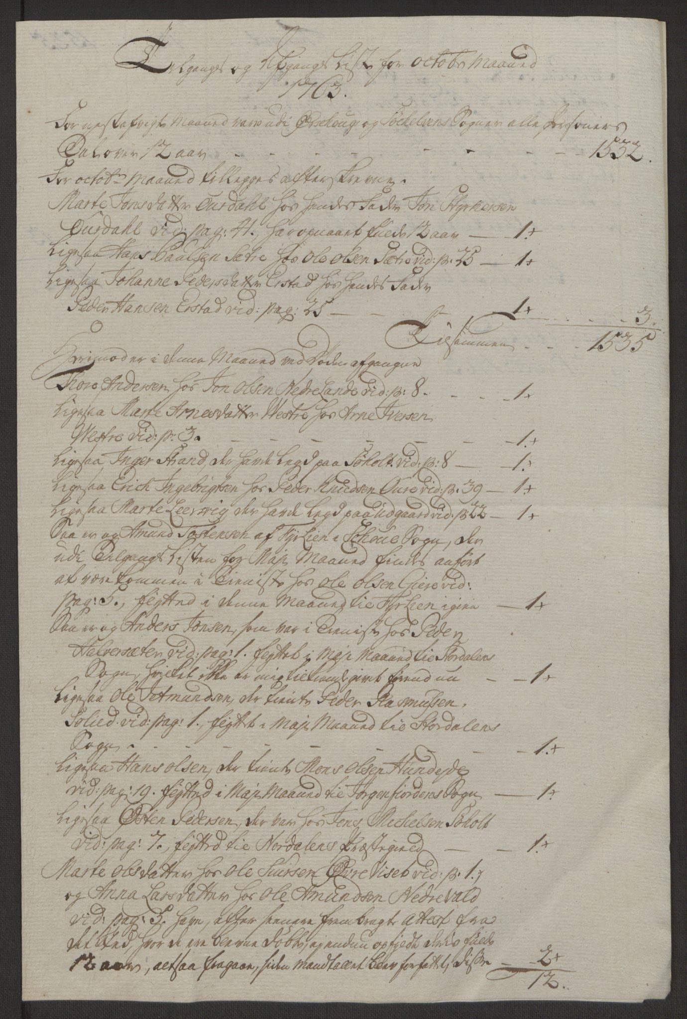Rentekammeret inntil 1814, Realistisk ordnet avdeling, RA/EA-4070/Ol/L0019: [Gg 10]: Ekstraskatten, 23.09.1762. Sunnmøre, 1762-1763, p. 171