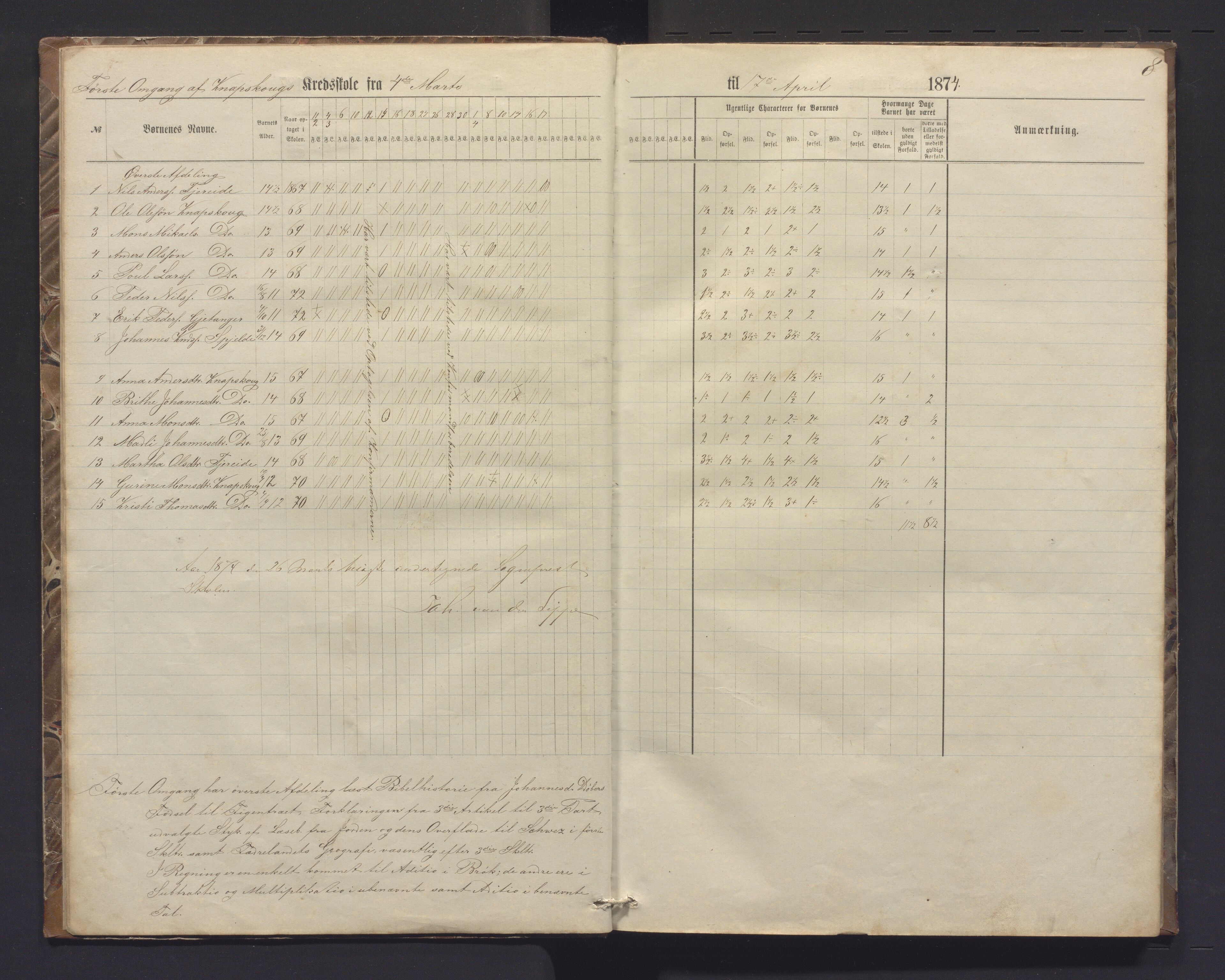 Fjell kommune. Barneskulane, IKAH/1246-231/G/Gh/L0001: Dagsjournal med karakterar for Knappskog og Foldnes skular , 1873-1884