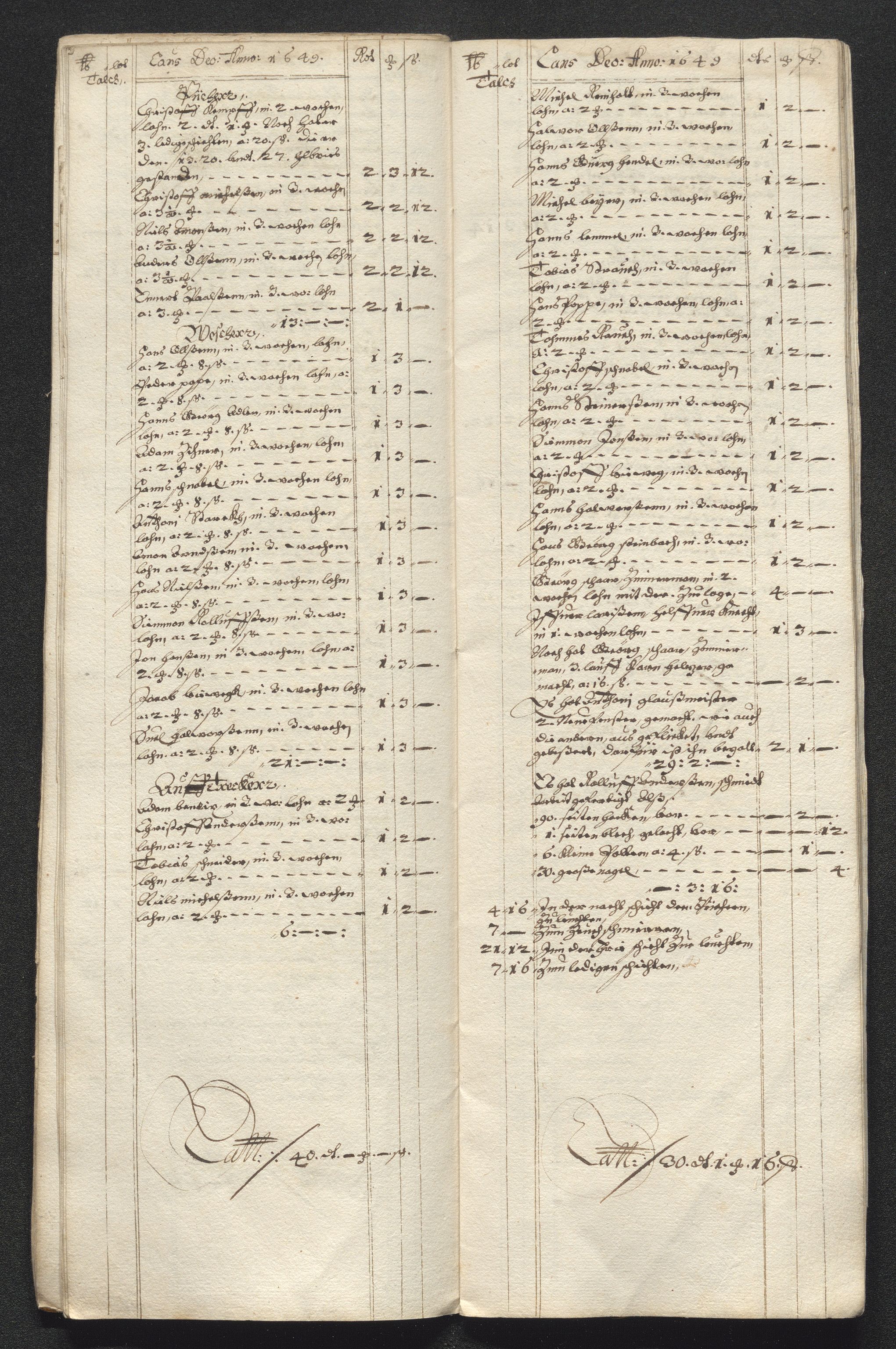 Kongsberg Sølvverk 1623-1816, AV/SAKO-EA-3135/001/D/Dc/Dcd/L0023: Utgiftsregnskap for gruver m.m., 1649, p. 409