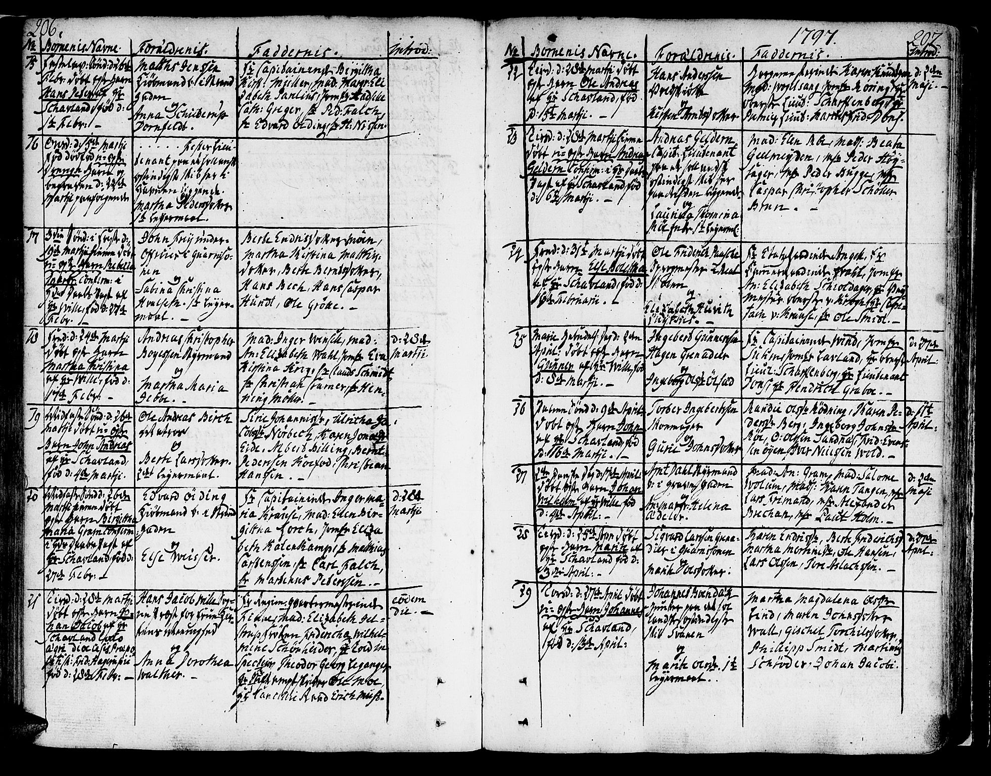 Ministerialprotokoller, klokkerbøker og fødselsregistre - Sør-Trøndelag, SAT/A-1456/602/L0104: Parish register (official) no. 602A02, 1774-1814, p. 206-207