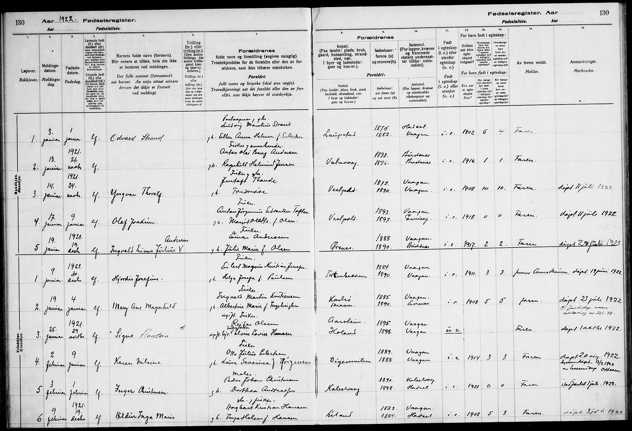 Ministerialprotokoller, klokkerbøker og fødselsregistre - Nordland, SAT/A-1459/874/L1089: Birth register no. 874.II.4.1, 1916-1926, p. 130