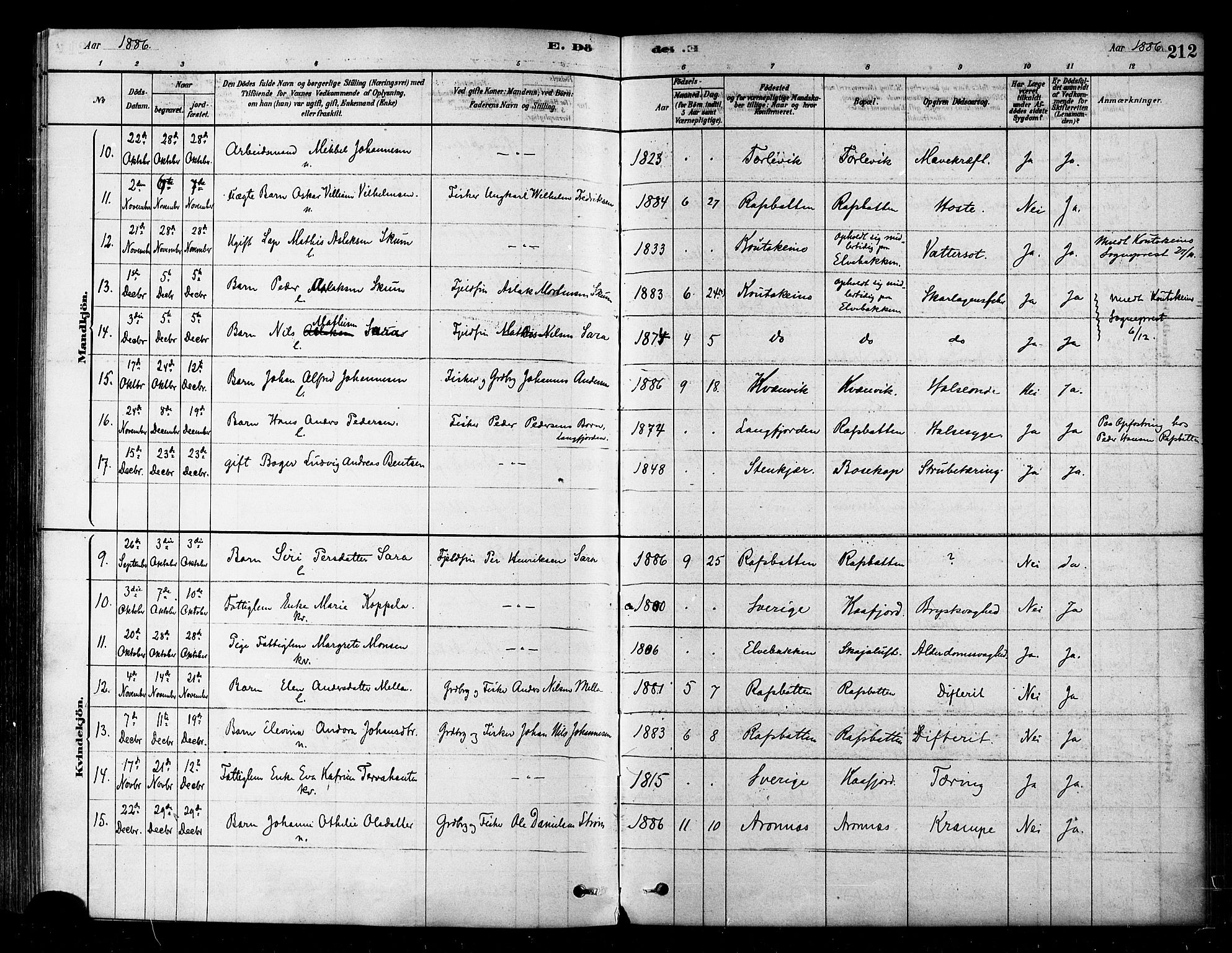 Alta sokneprestkontor, SATØ/S-1338/H/Ha/L0002.kirke: Parish register (official) no. 2, 1879-1892, p. 212