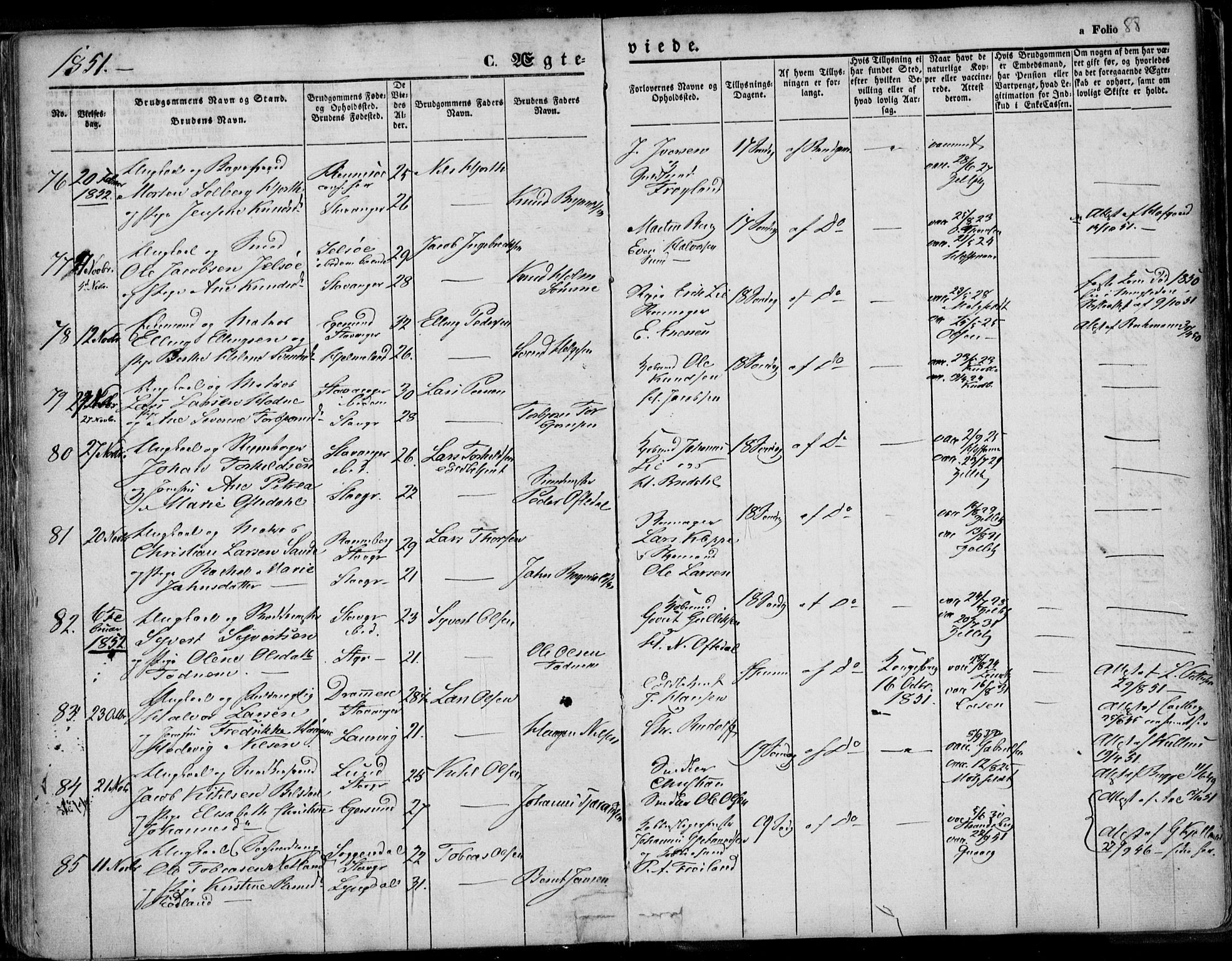 Domkirken sokneprestkontor, AV/SAST-A-101812/001/30/30BA/L0015: Parish register (official) no. A 14, 1842-1857, p. 88