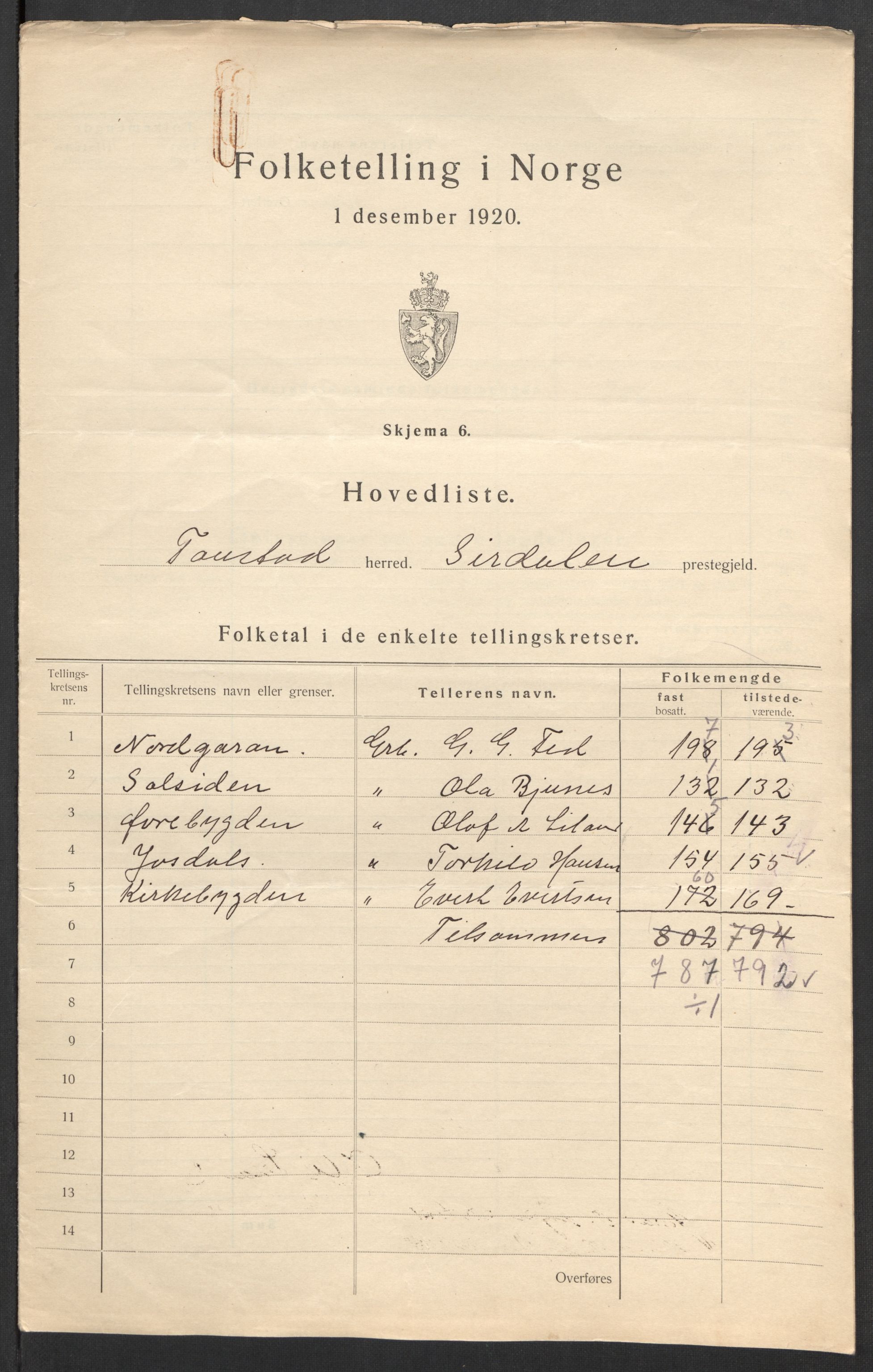 SAK, 1920 census for Tonstad, 1920, p. 8